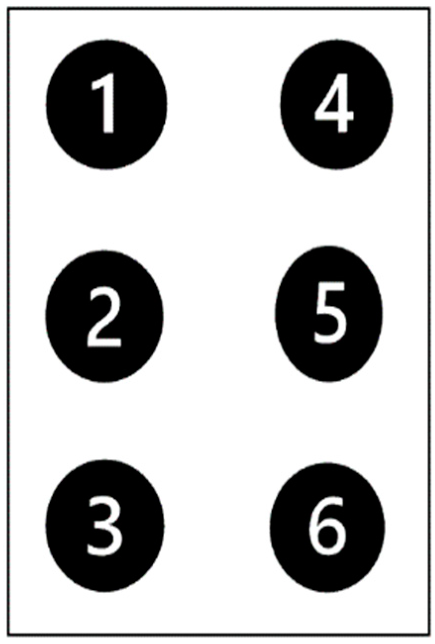 Applsci 14 00043 g002