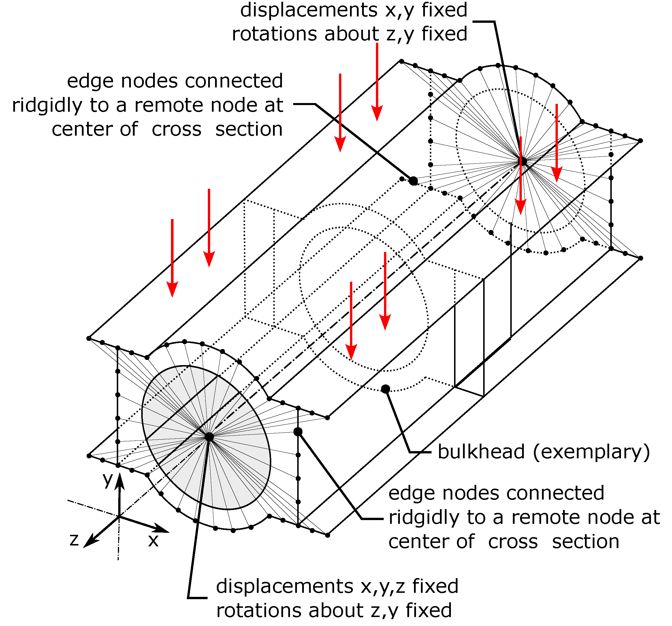 Applsci 14 00045 g005