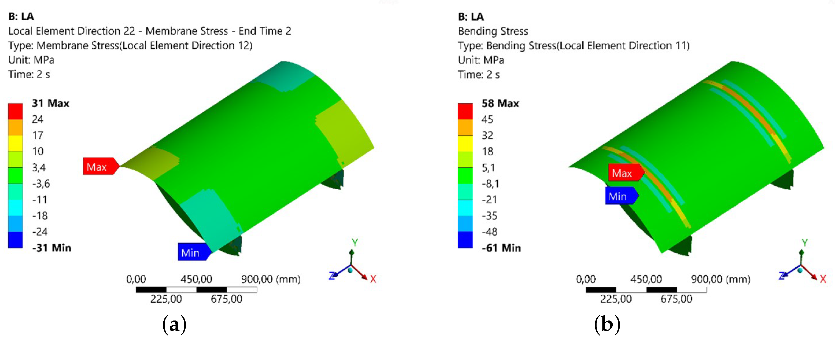 Applsci 14 00045 g007