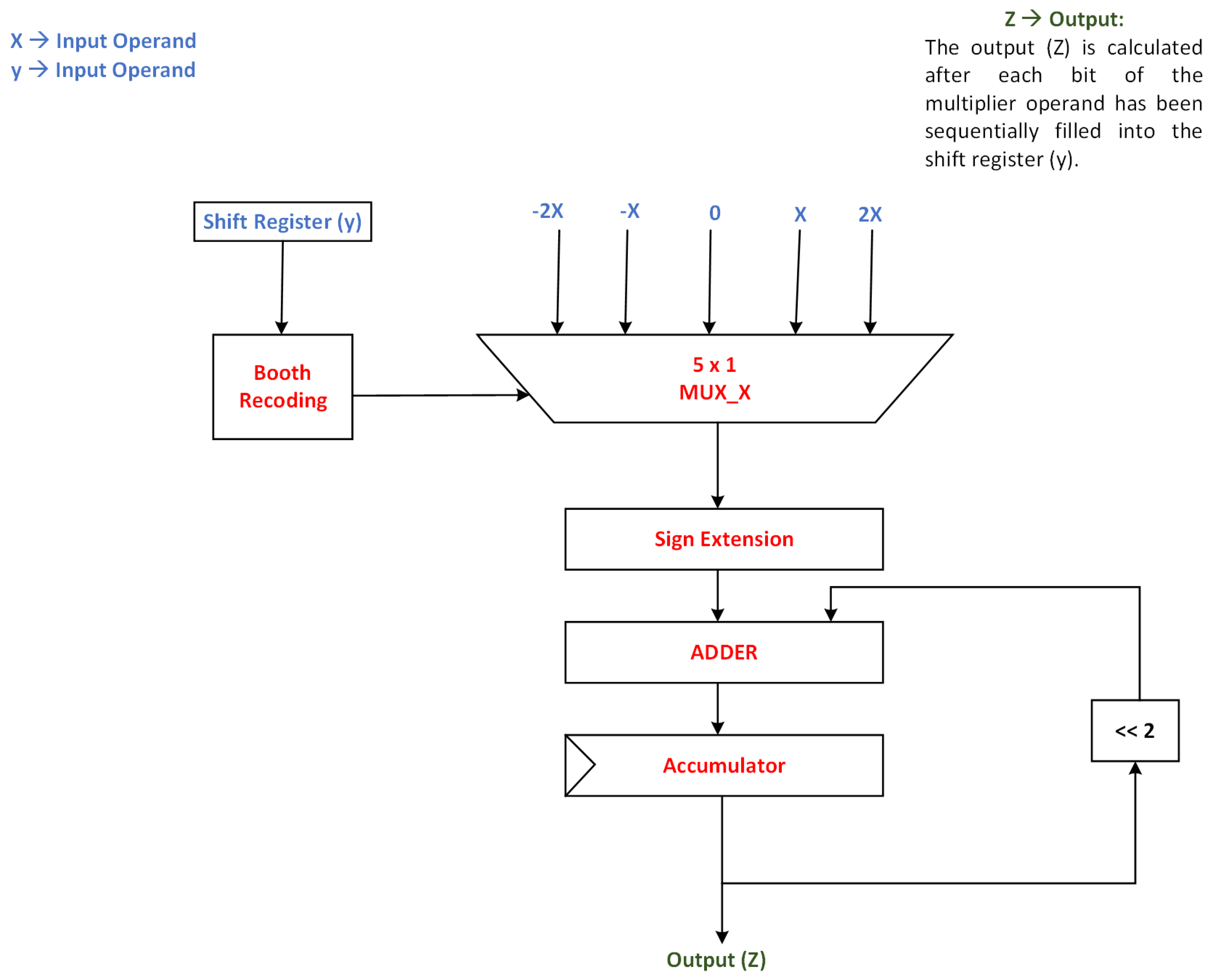 Applsci 14 00054 g002 Applsci 14 00054 g002