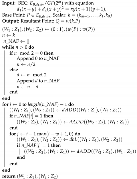 Applsci 14 00054 i001