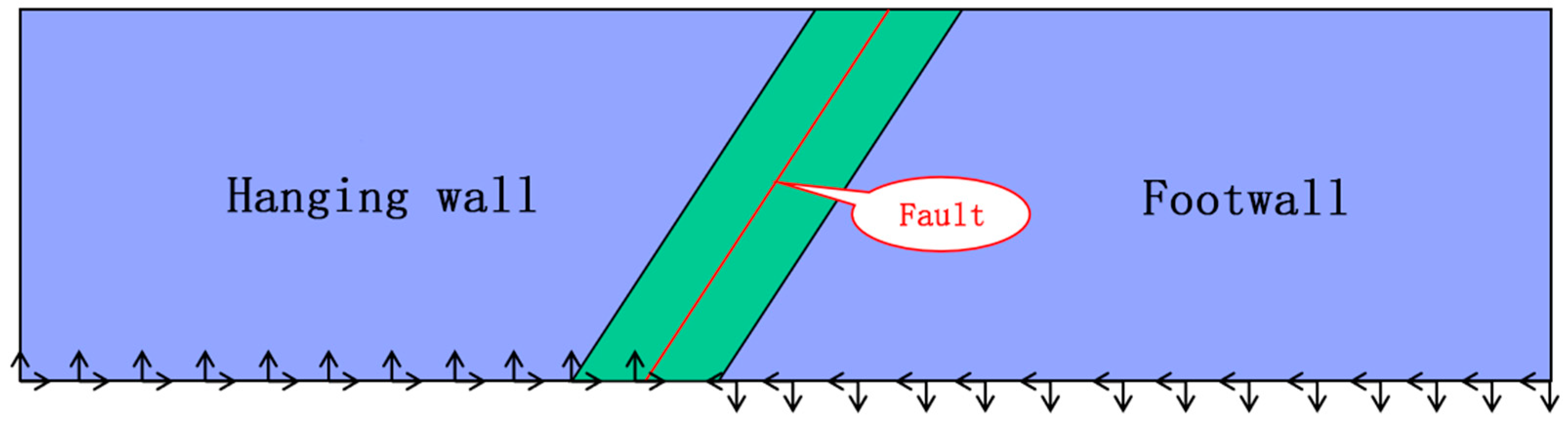 Applsci 14 00055 g004