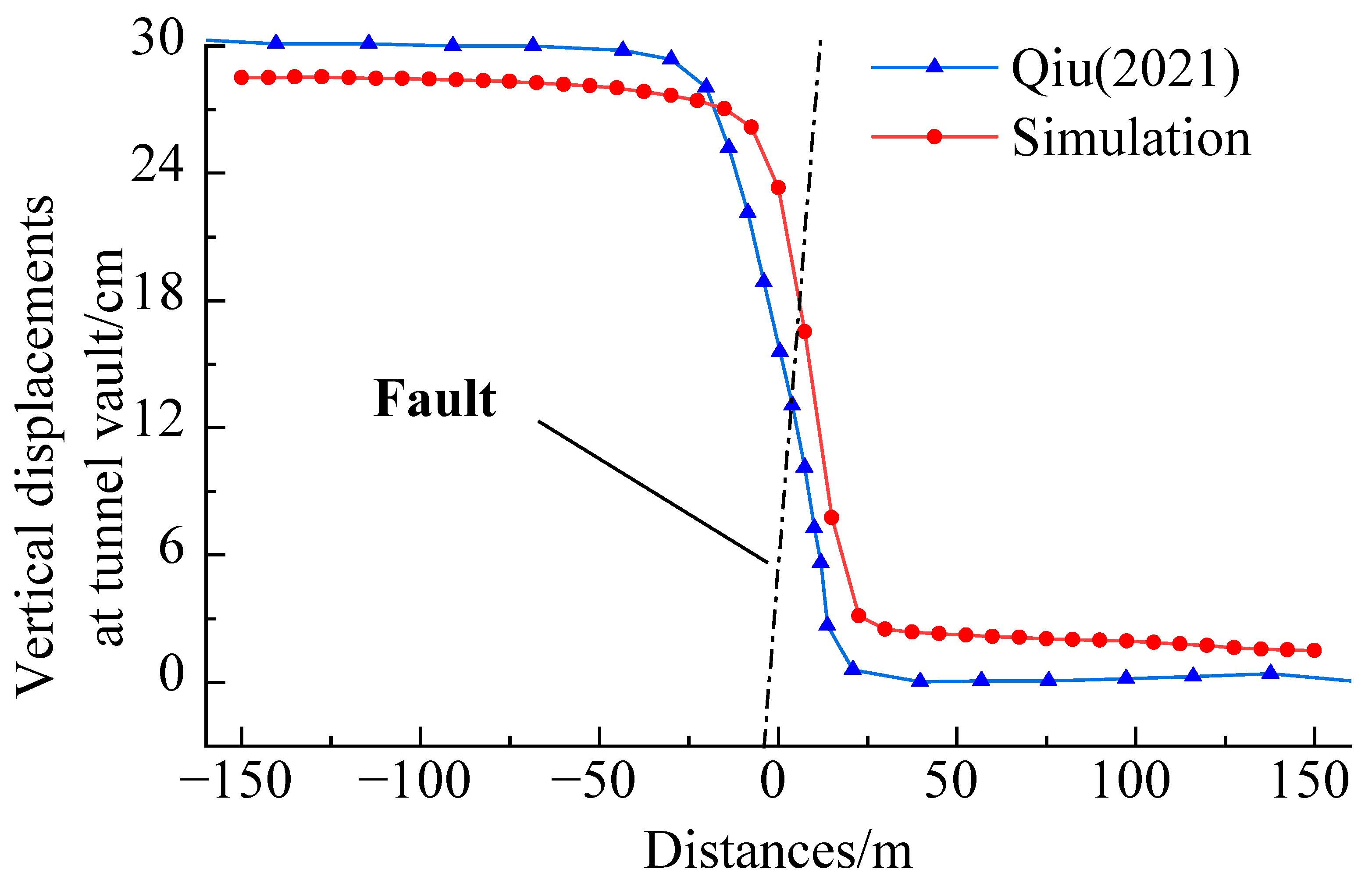 Applsci 14 00055 g006
