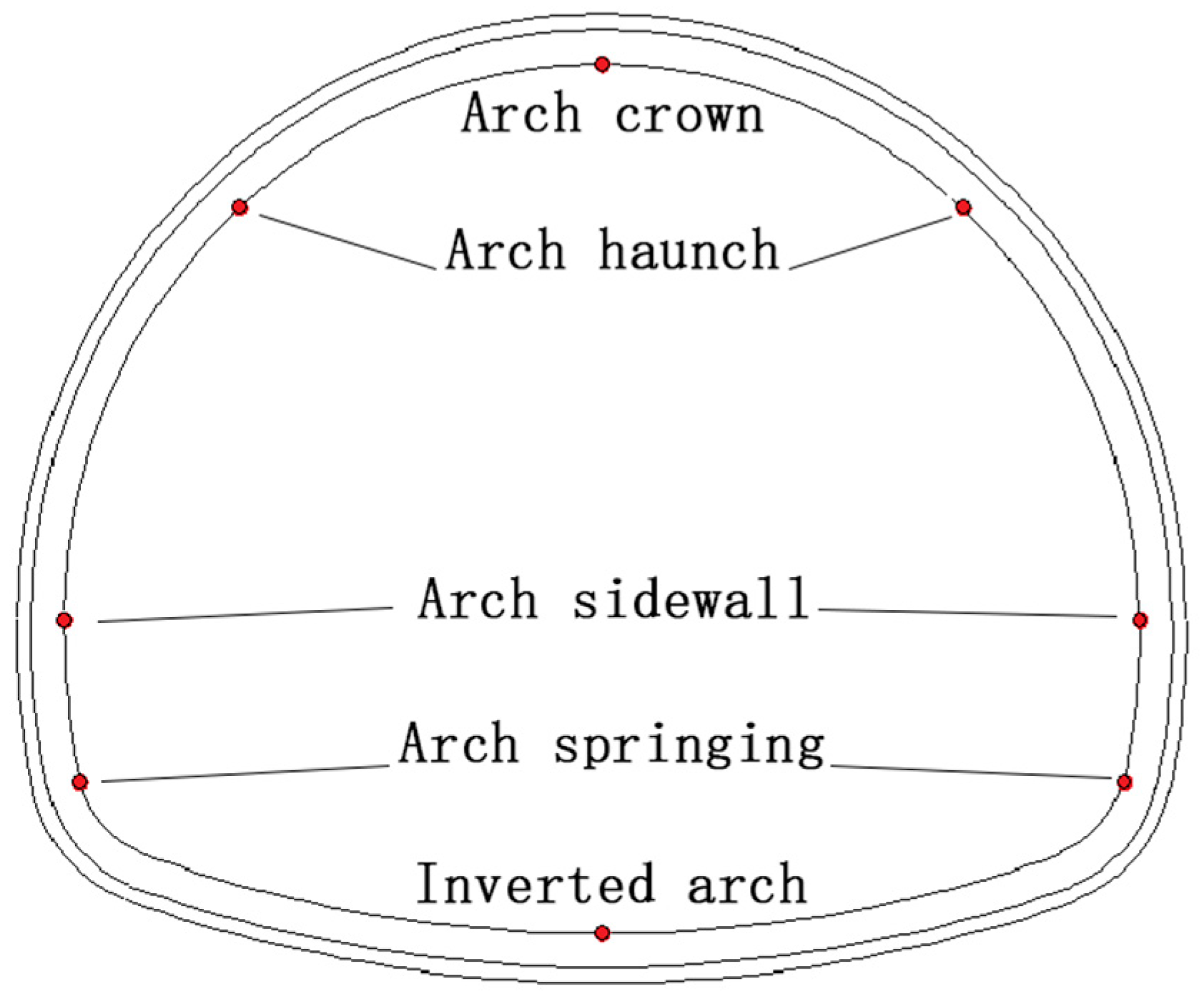 Applsci 14 00055 g007
