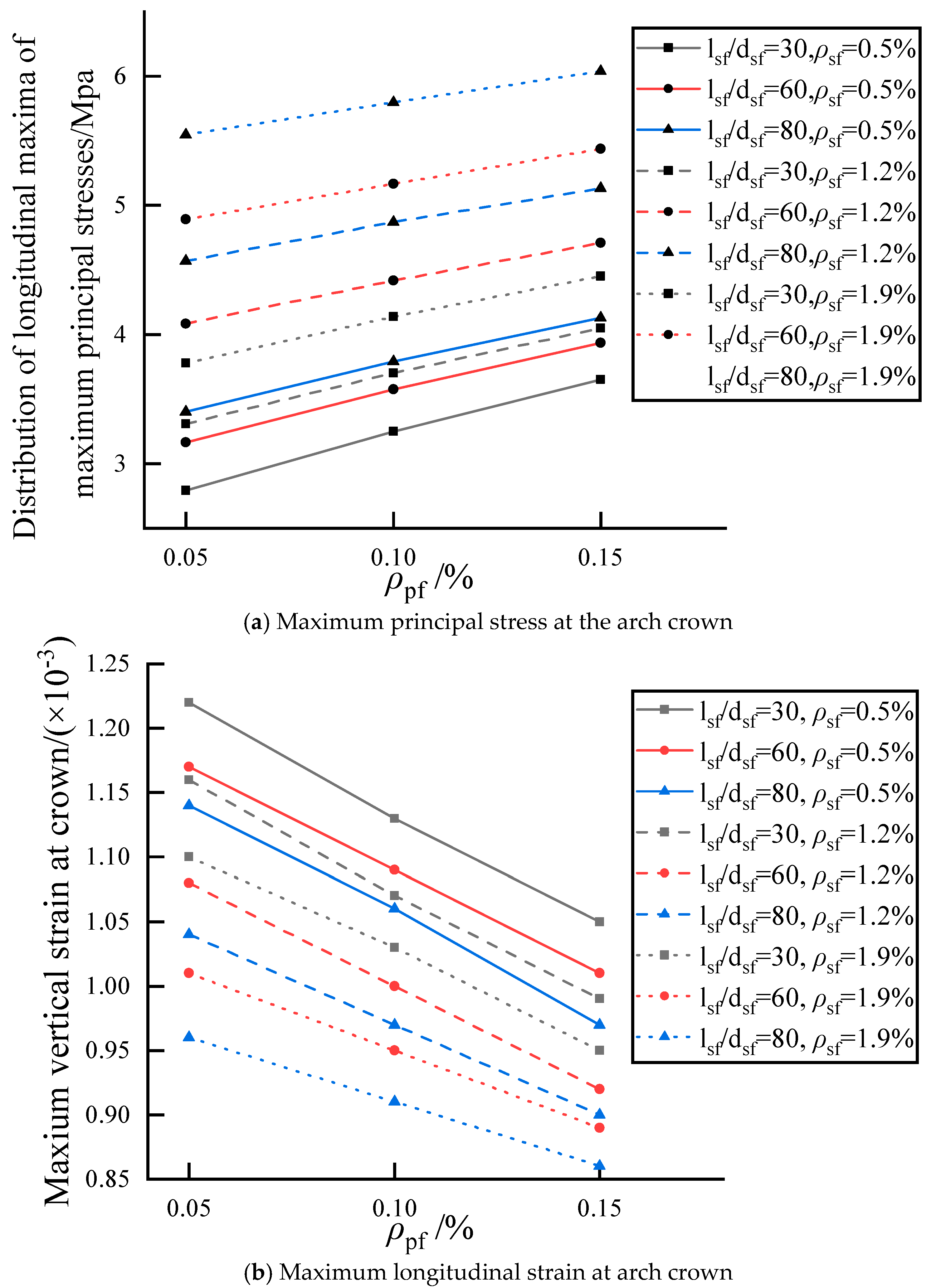 Applsci 14 00055 g009a