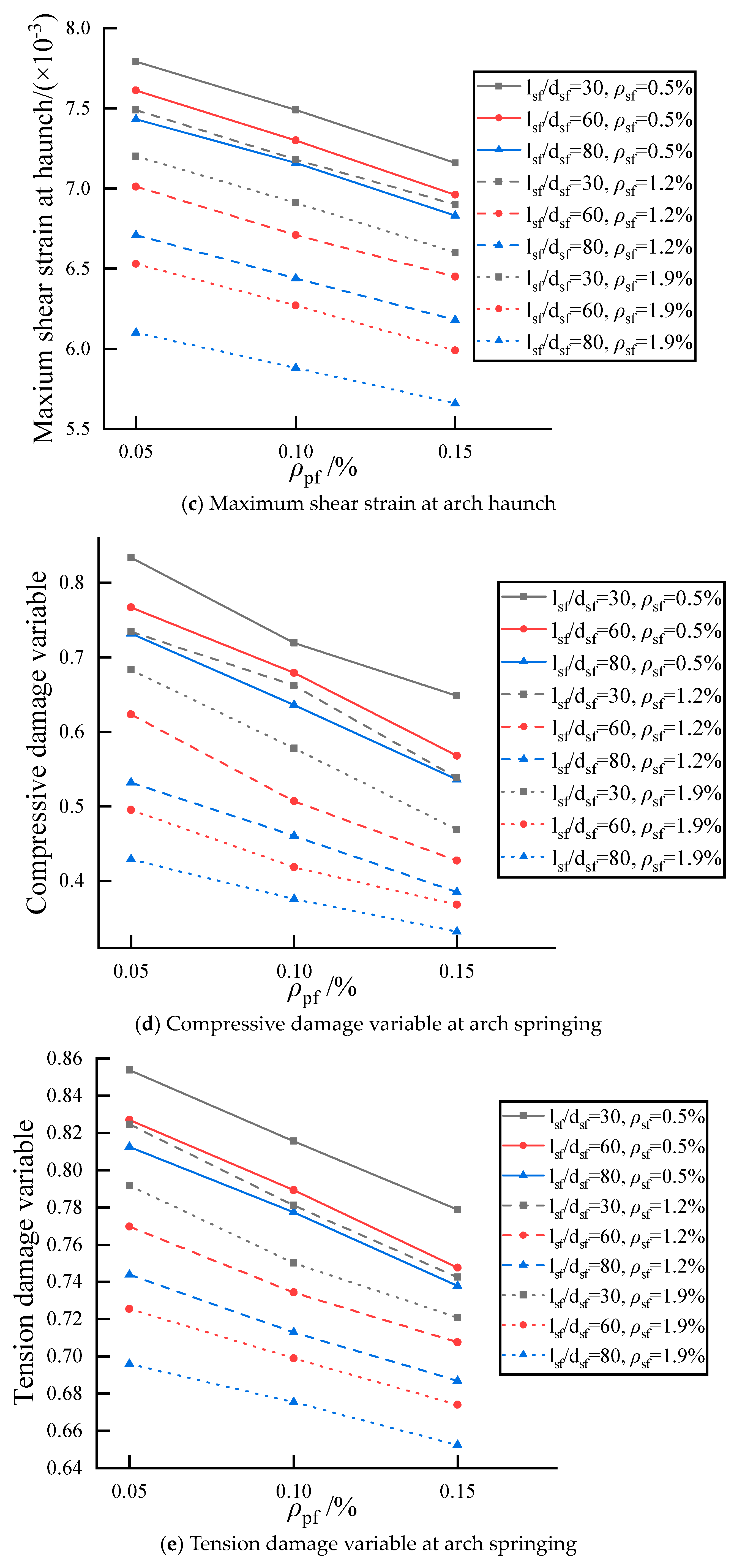 Applsci 14 00055 g009b