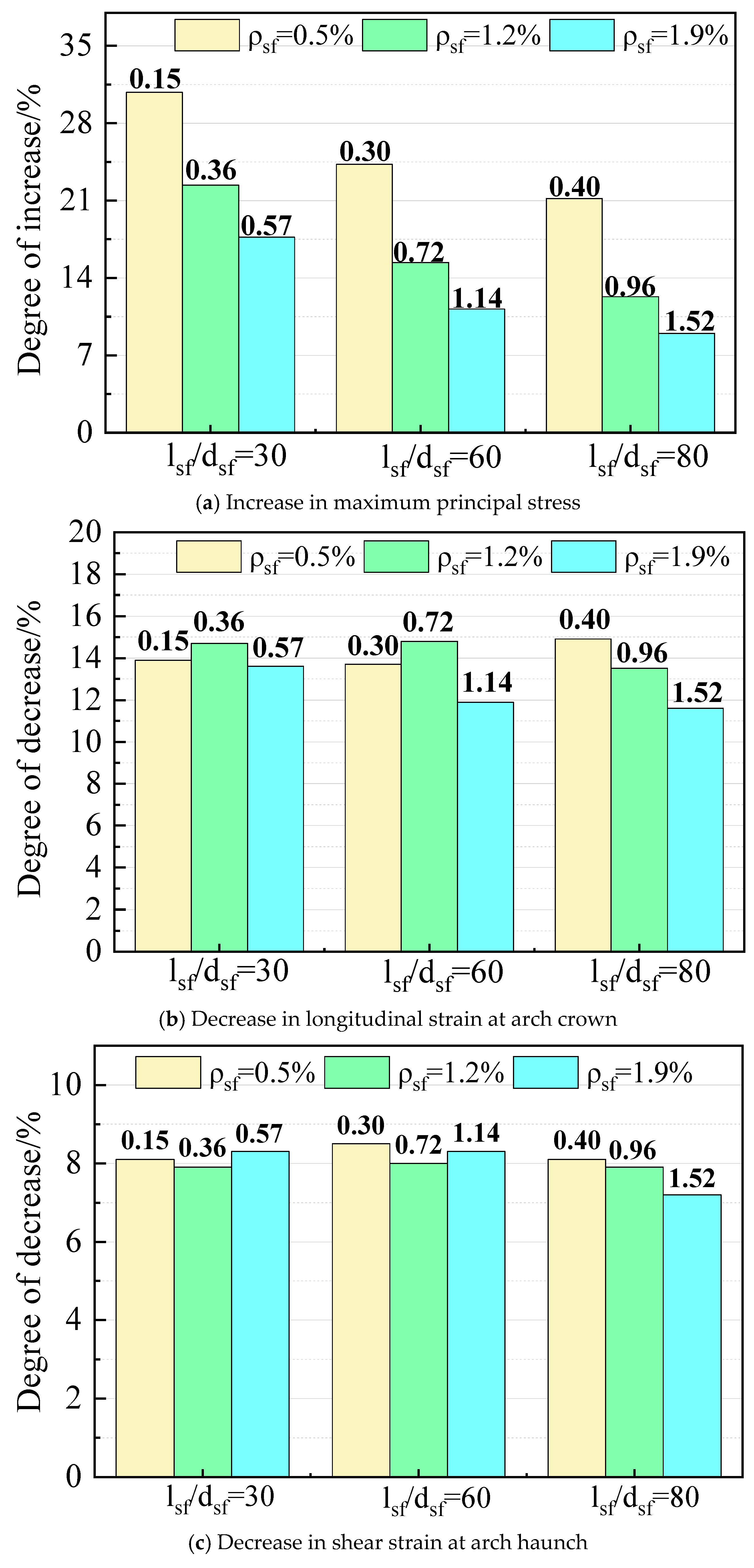 Applsci 14 00055 g010a