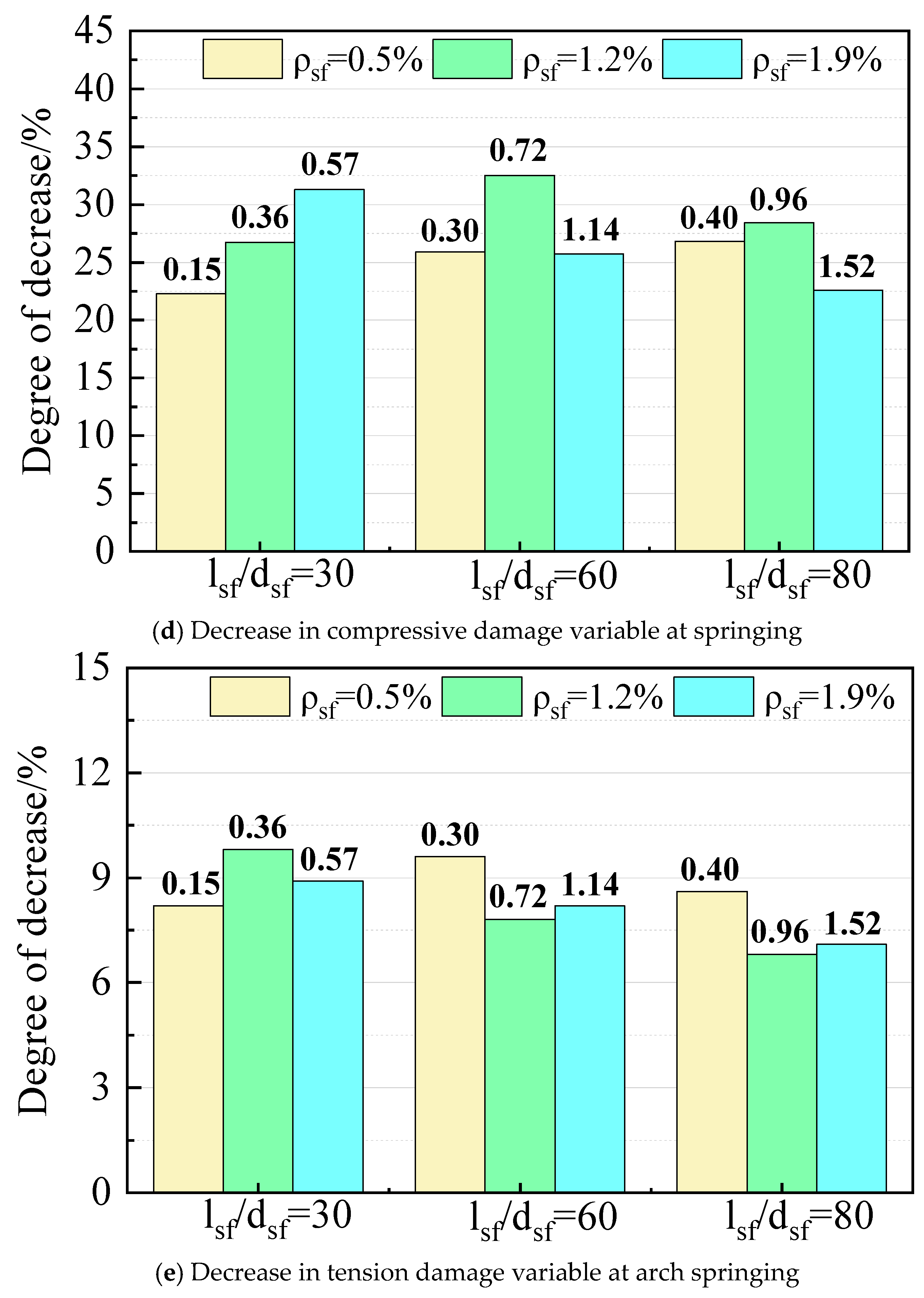 Applsci 14 00055 g010b