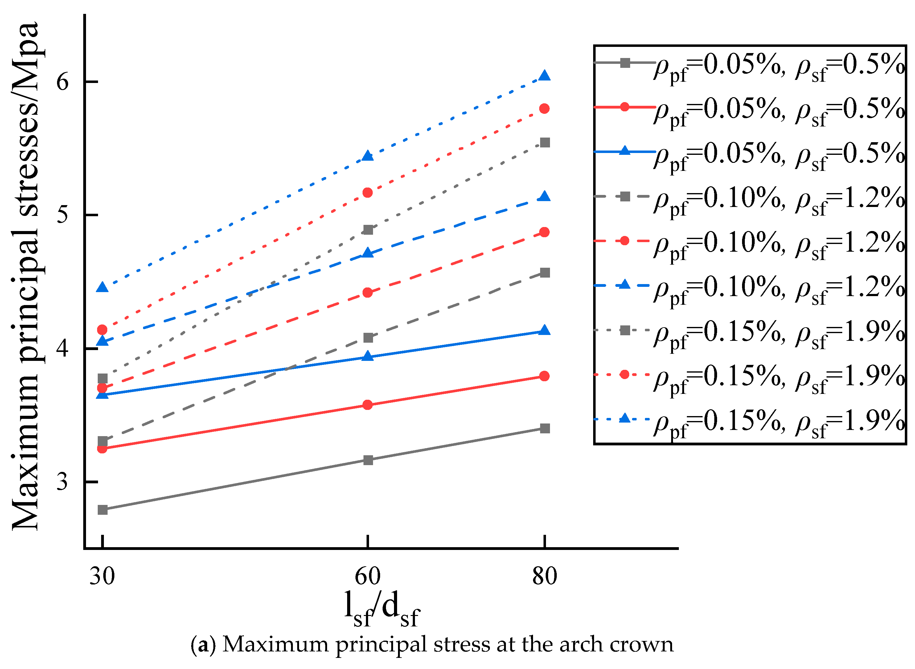 Applsci 14 00055 g011a