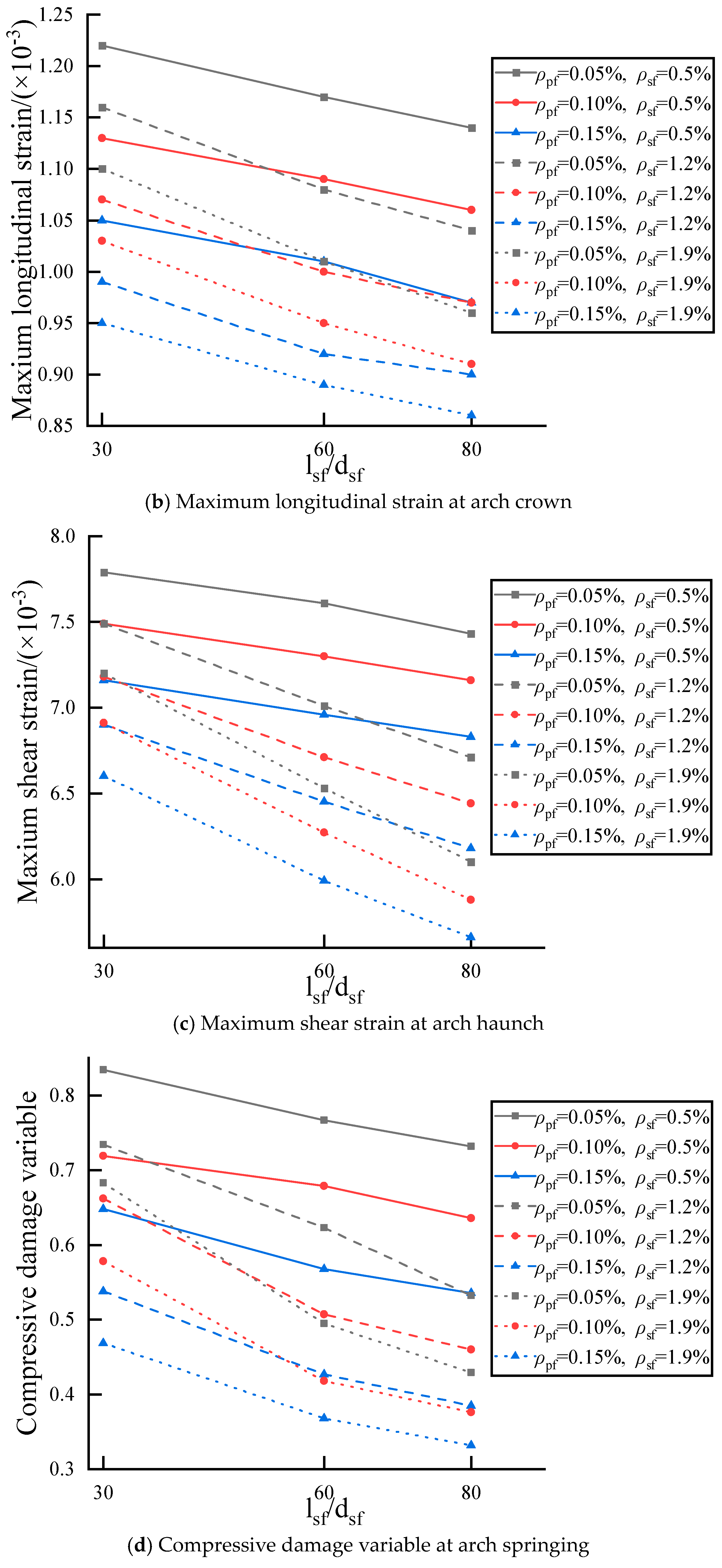 Applsci 14 00055 g011b