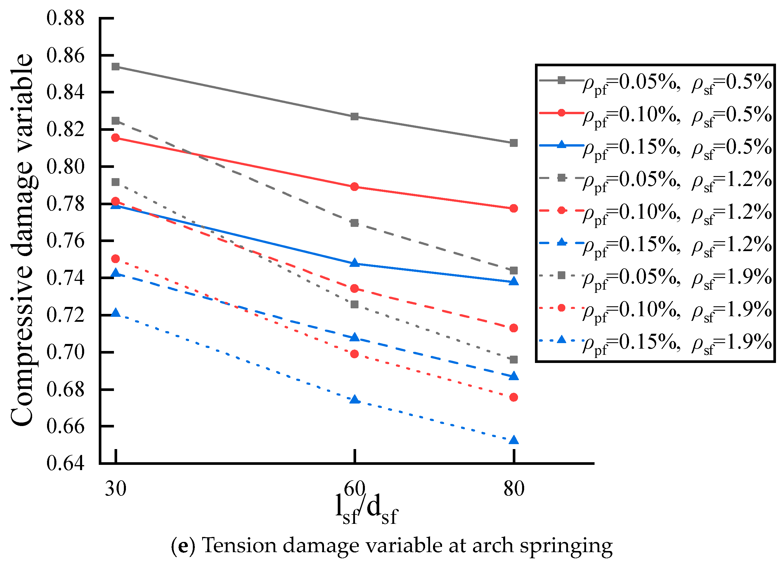 Applsci 14 00055 g011c