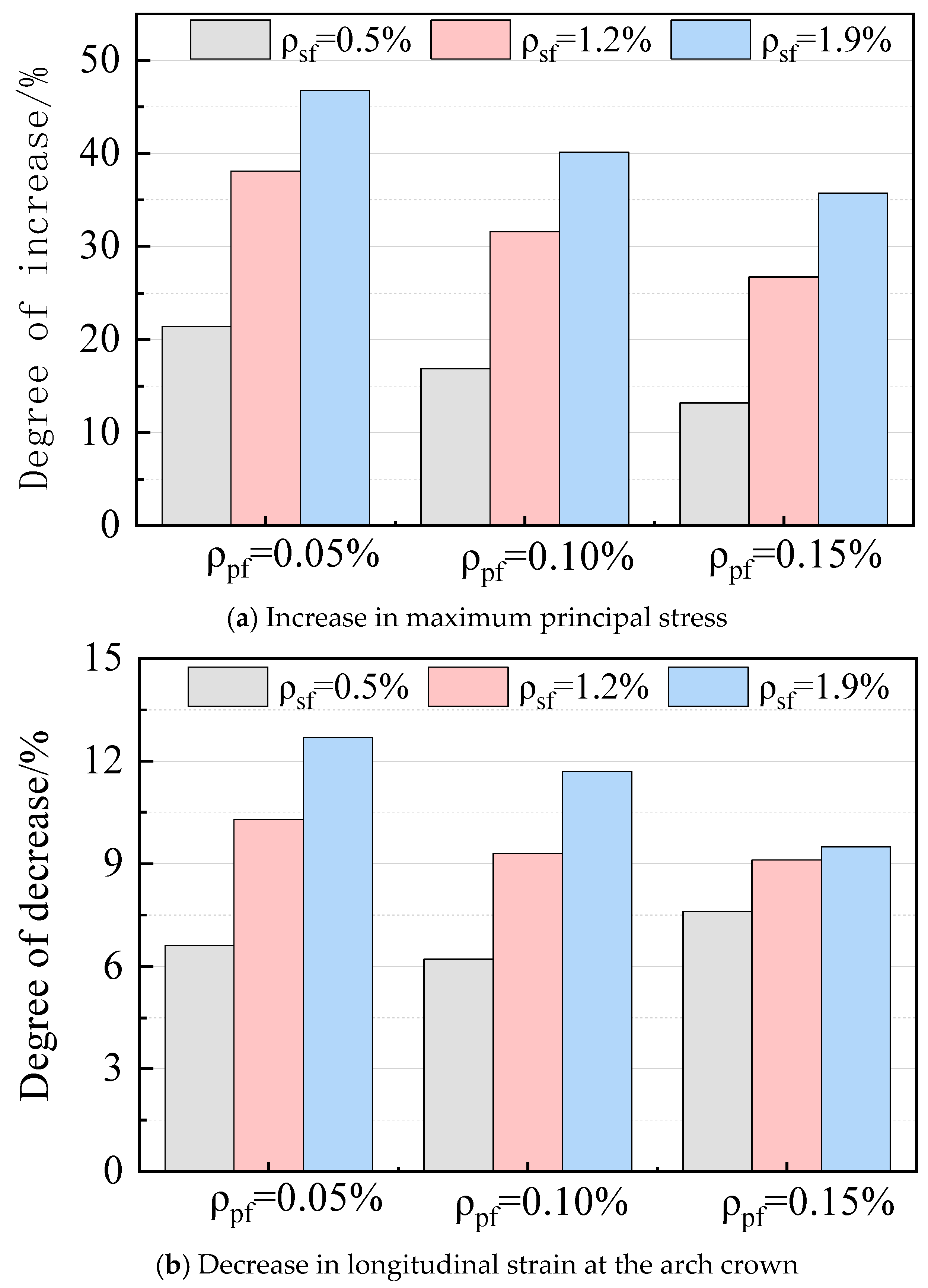 Applsci 14 00055 g012a