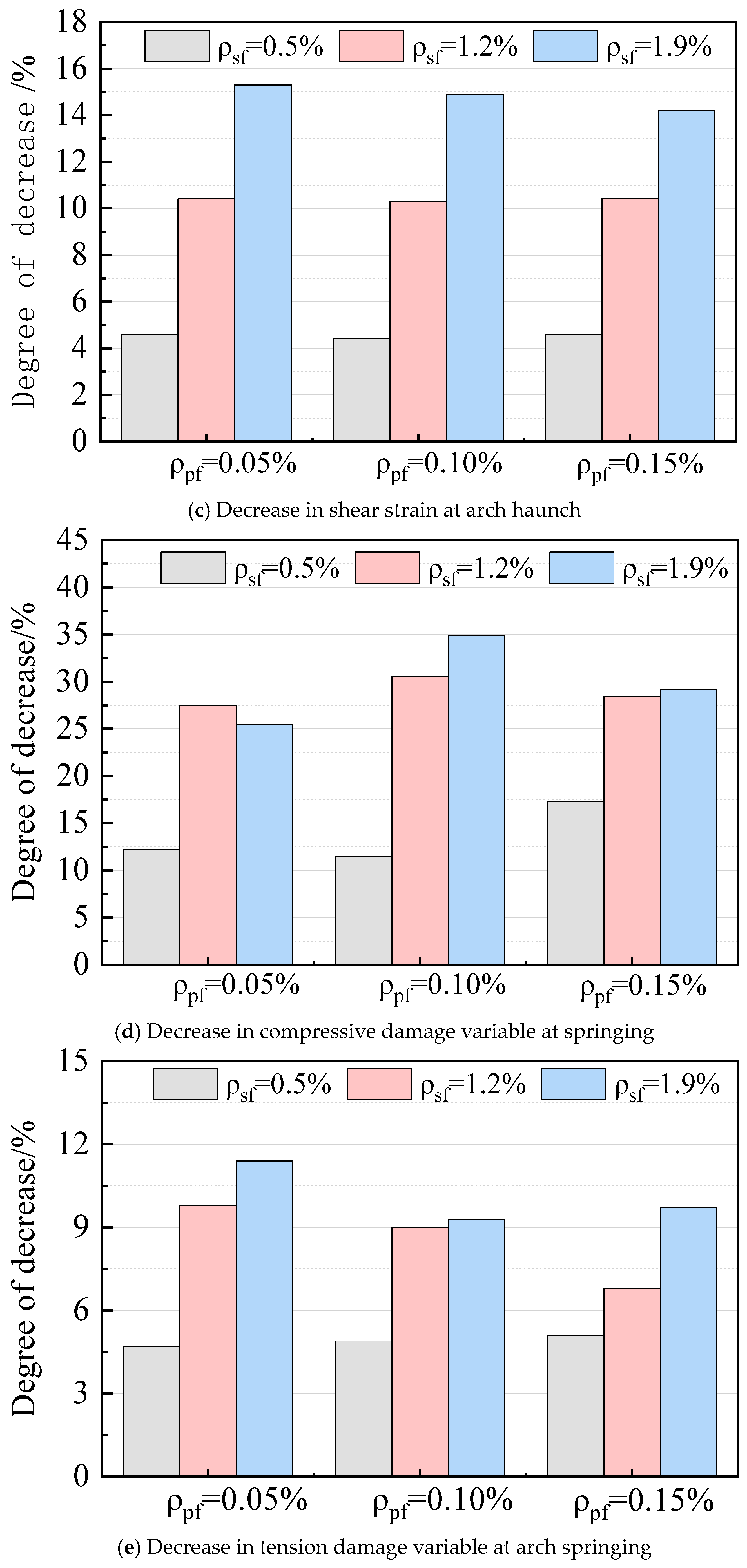 Applsci 14 00055 g012b