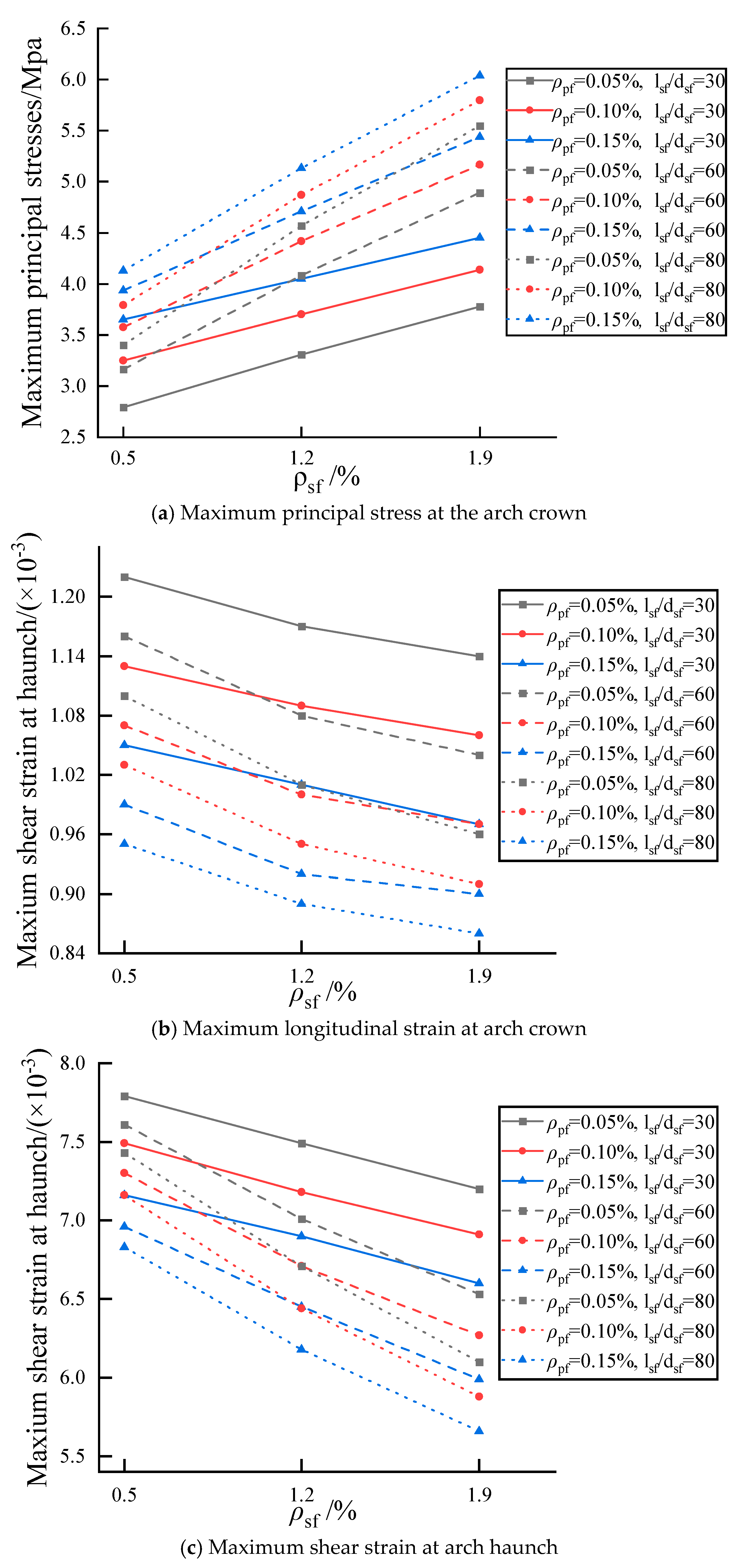 Applsci 14 00055 g013a