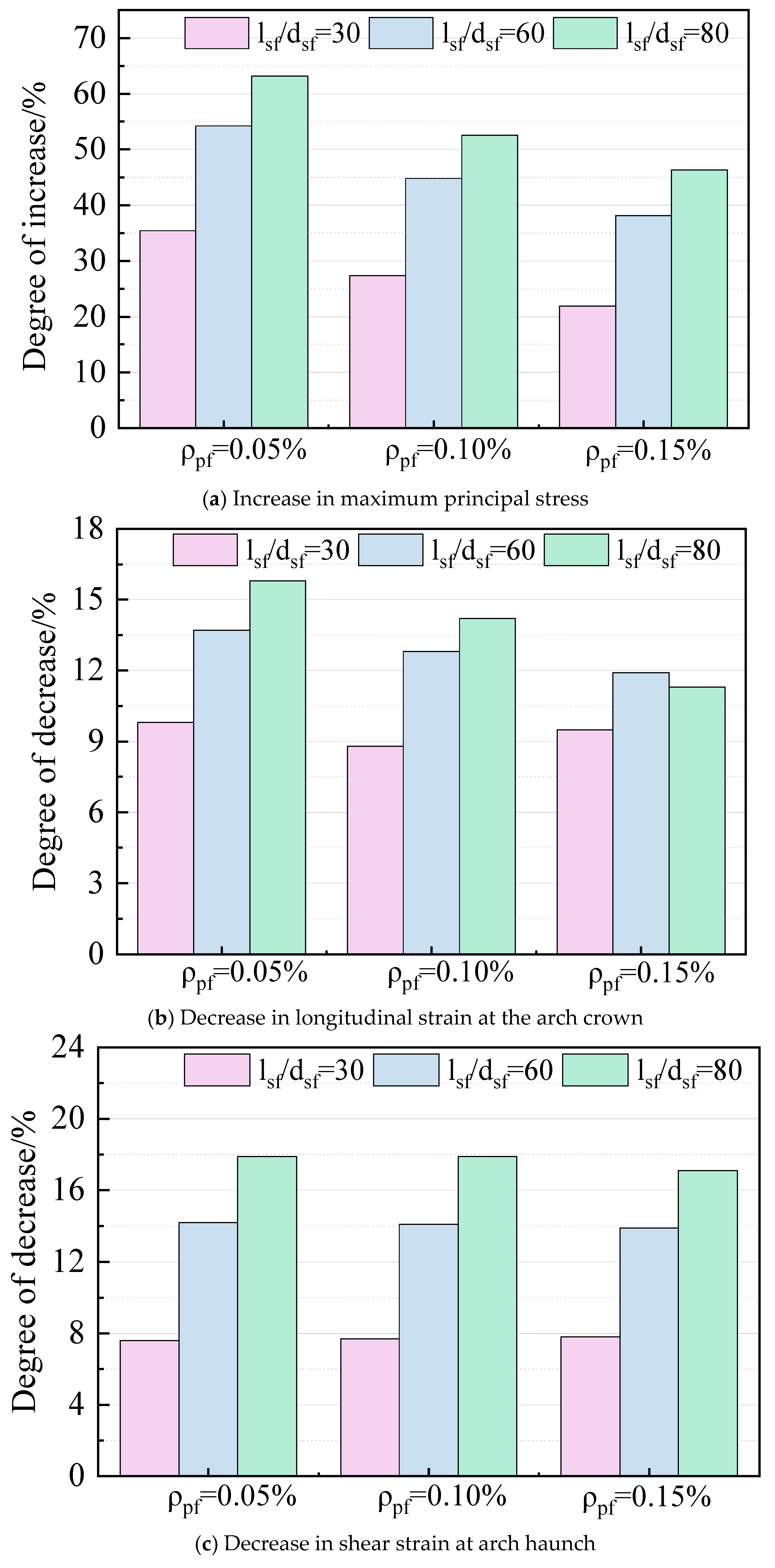 Applsci 14 00055 g014a