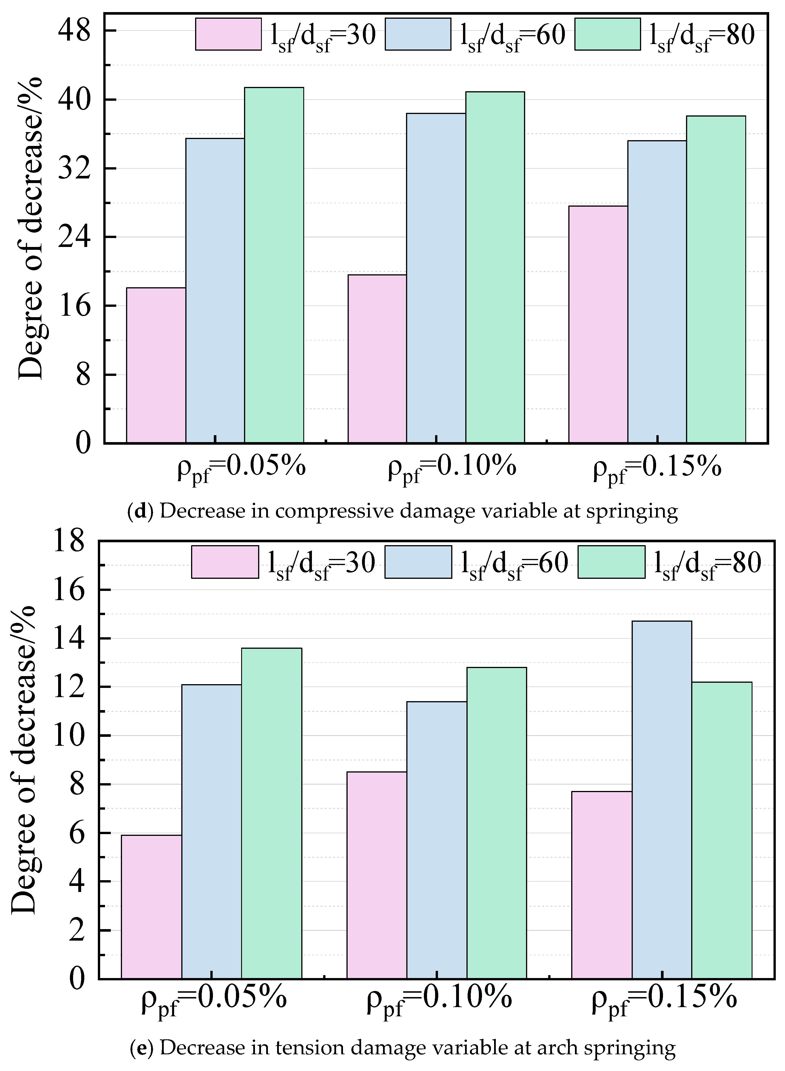 Applsci 14 00055 g014b