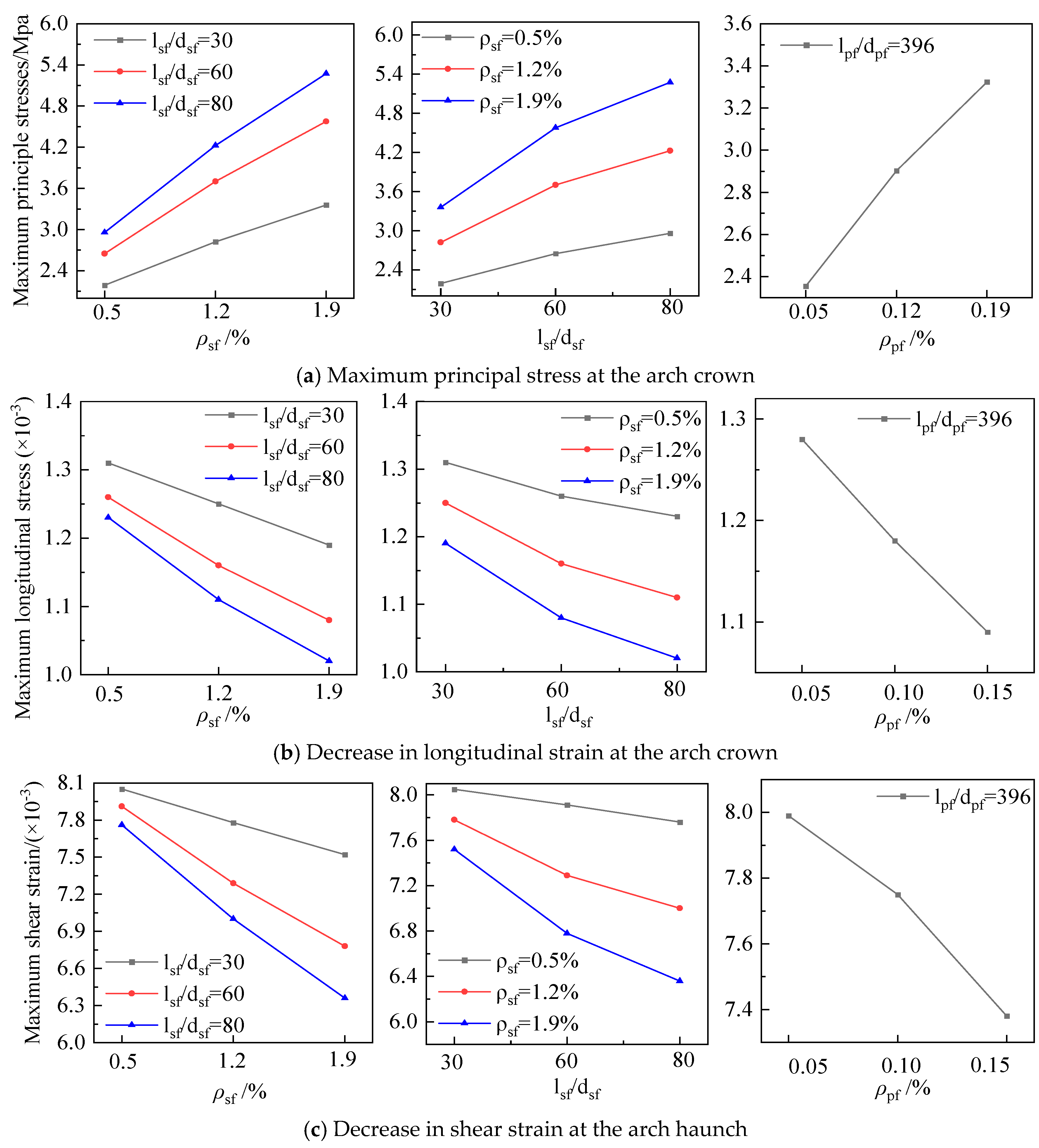 Applsci 14 00055 g015a