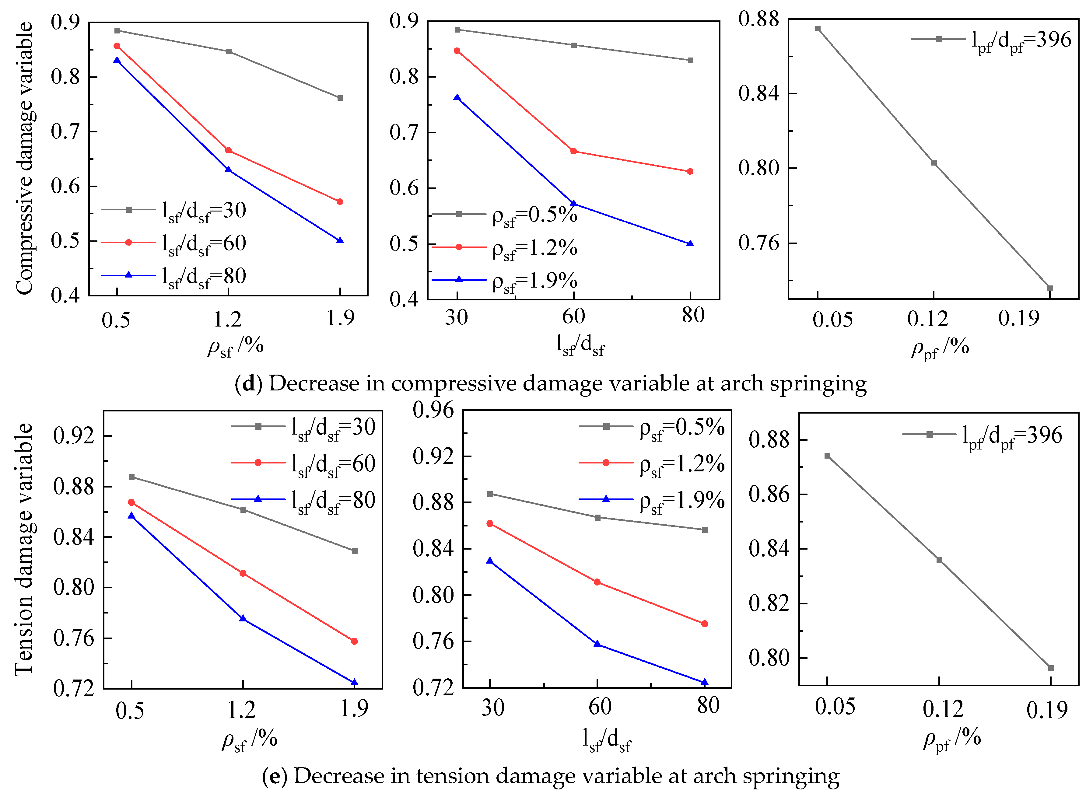Applsci 14 00055 g015b