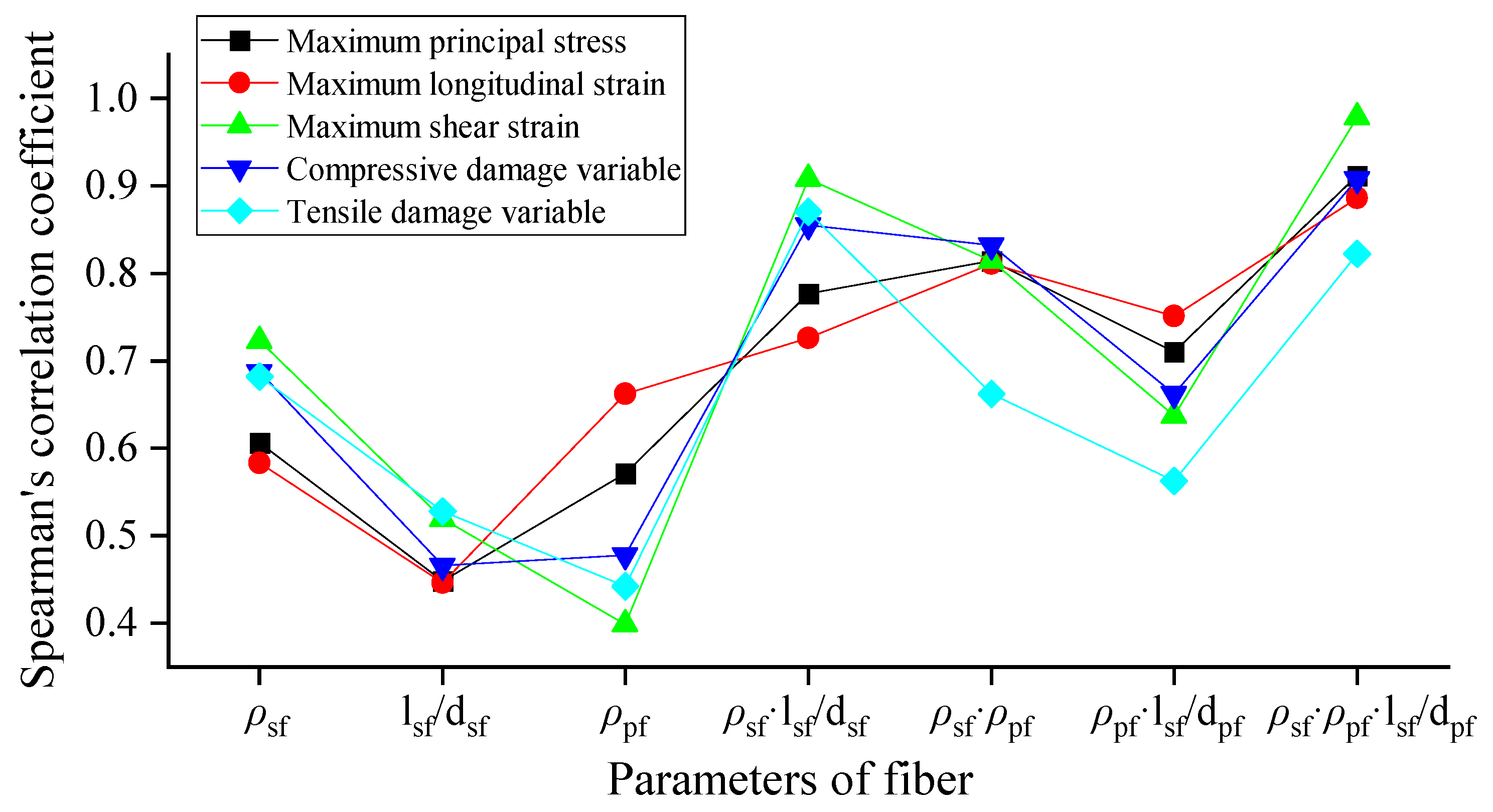 Applsci 14 00055 g017