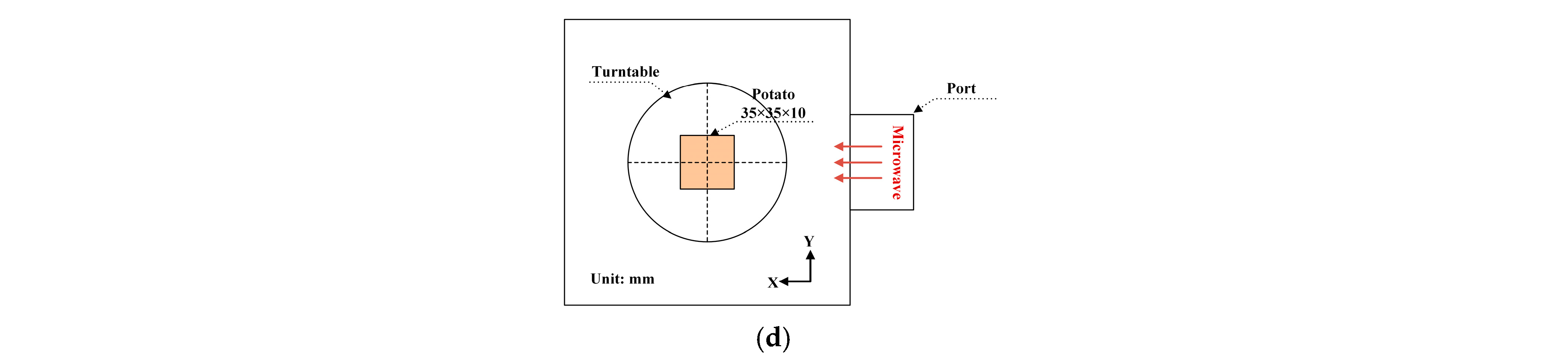 Applsci 14 00058 g010b