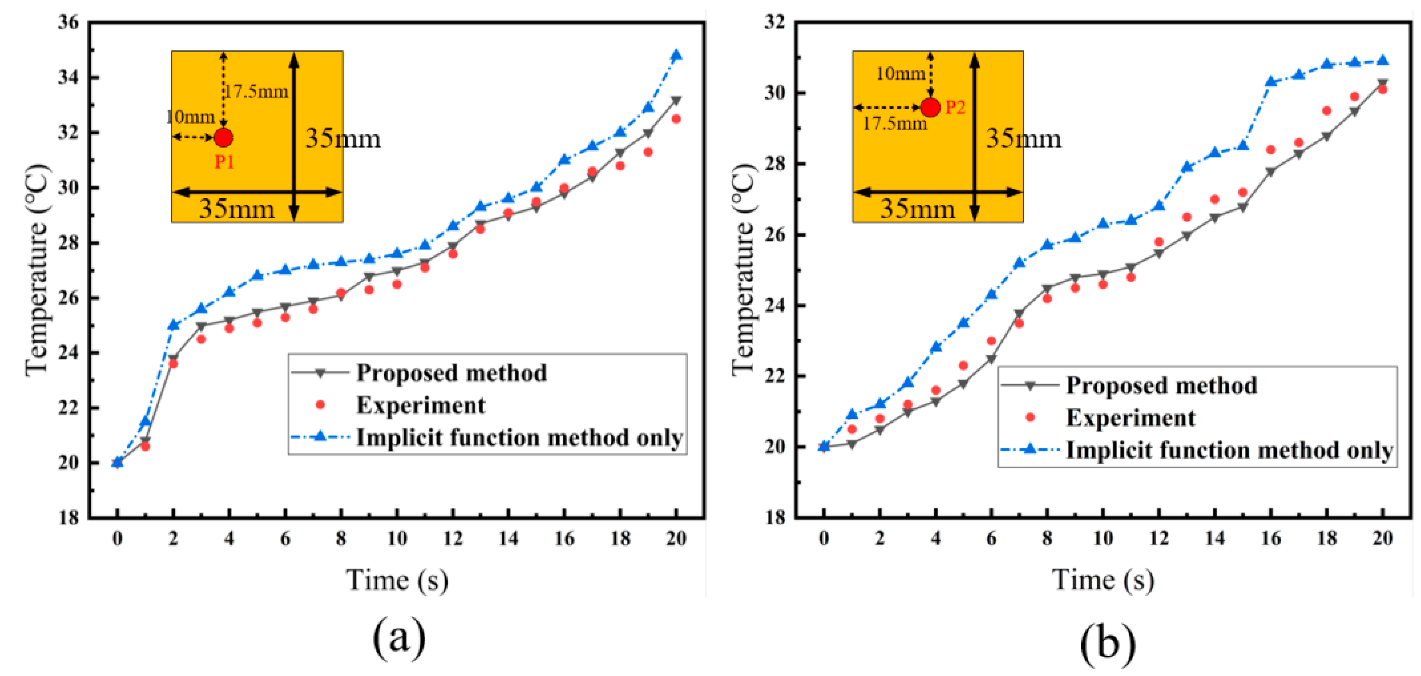 Applsci 14 00058 g012