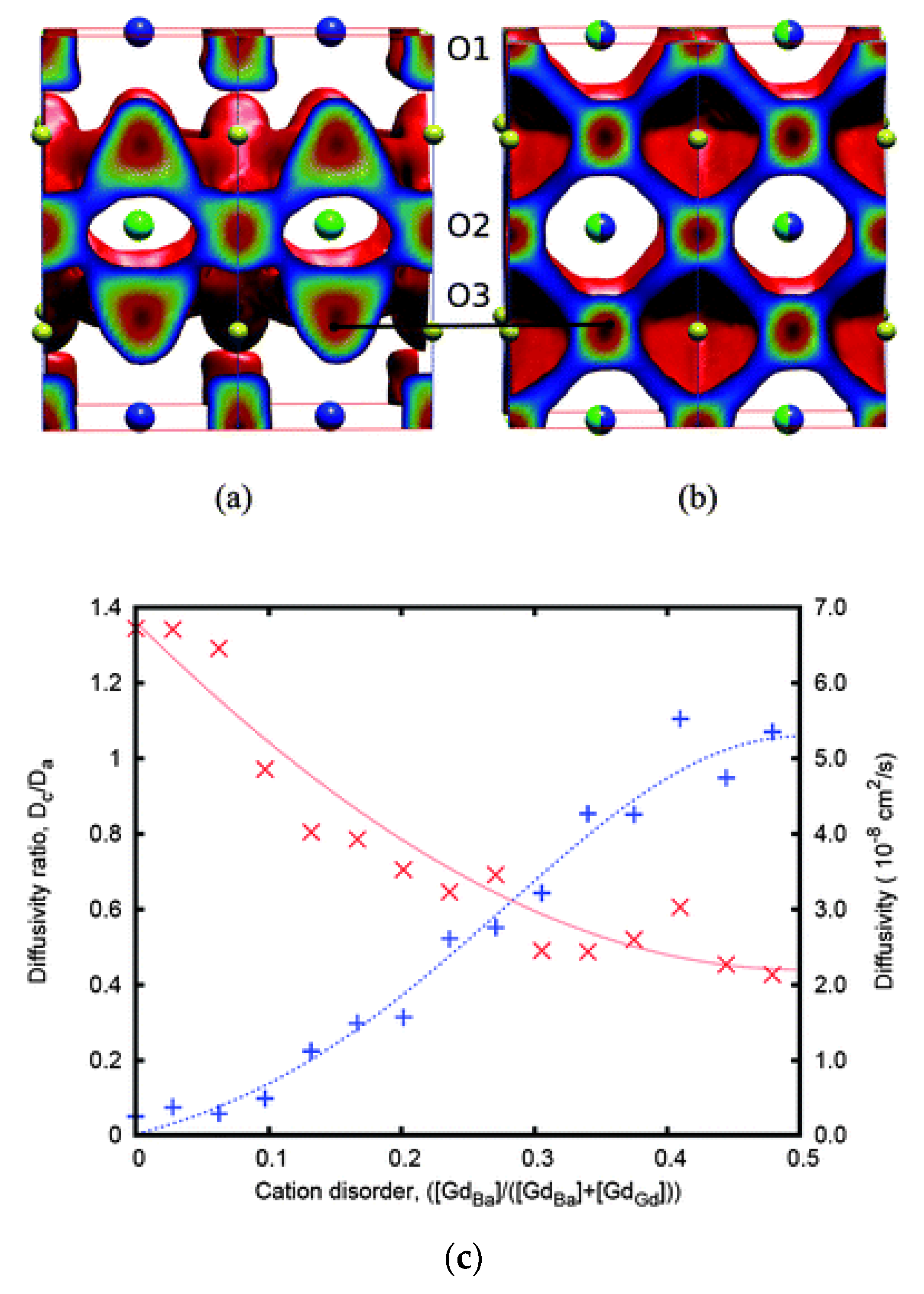 Applsci 14 00069 g002