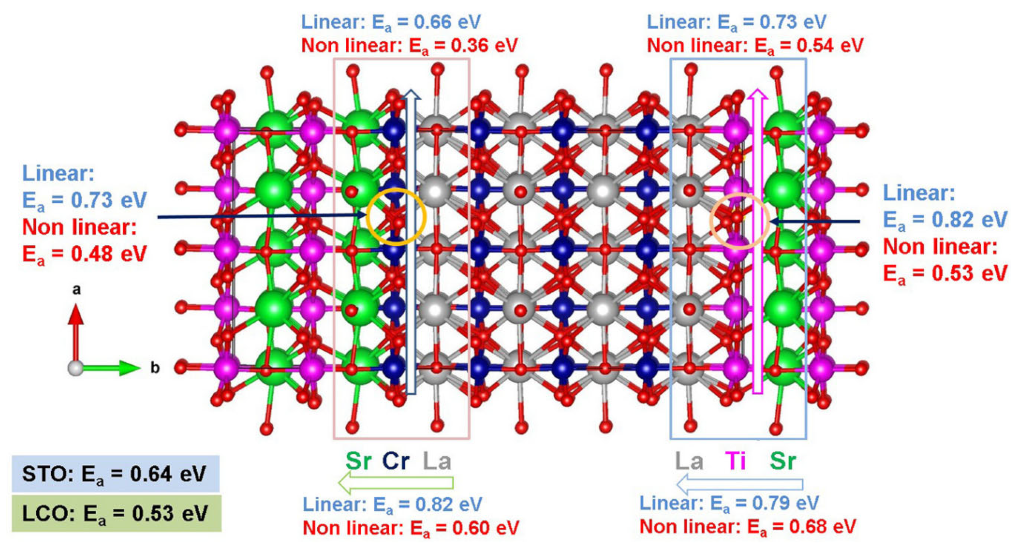 Applsci 14 00069 g003