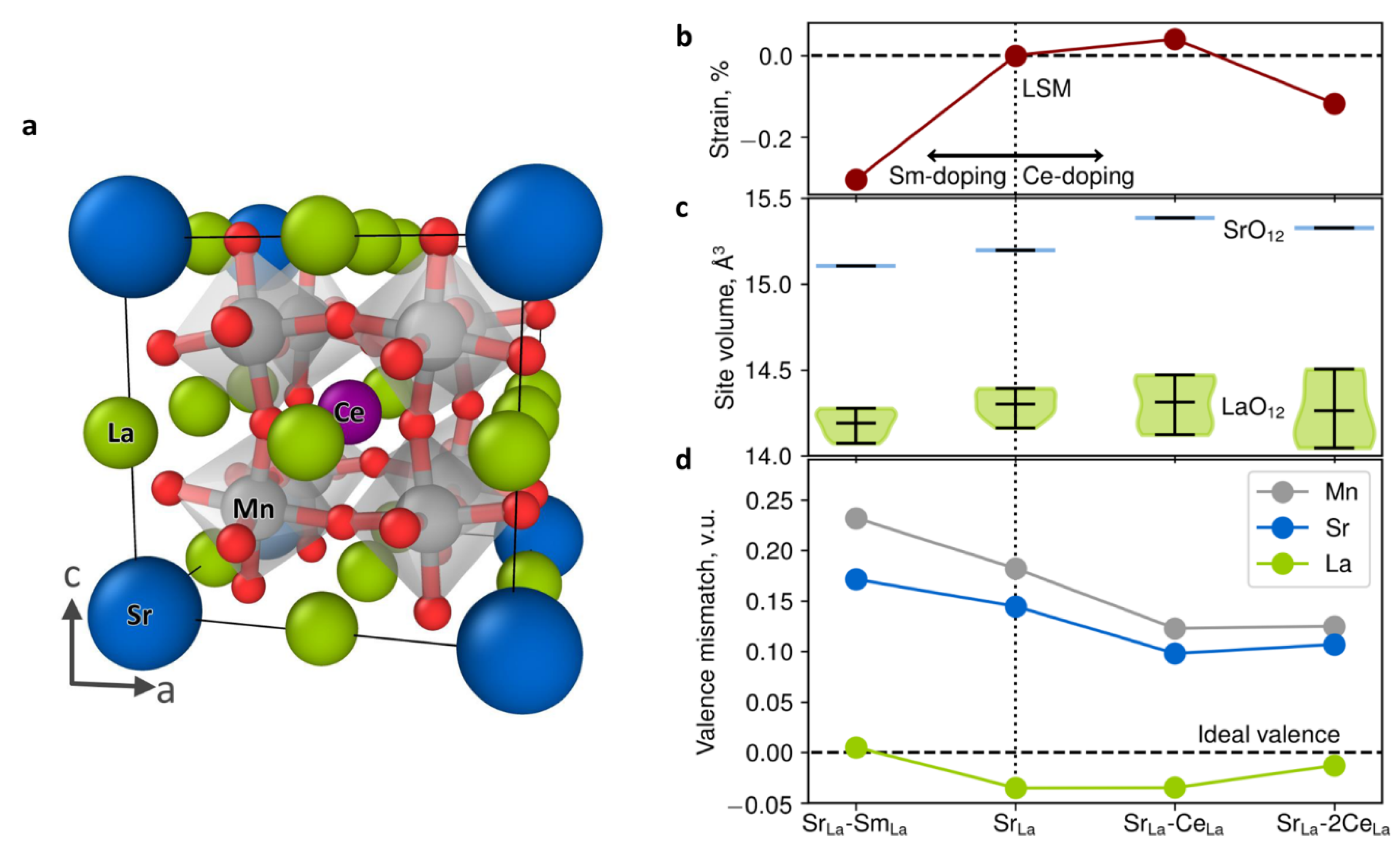 Applsci 14 00069 g004
