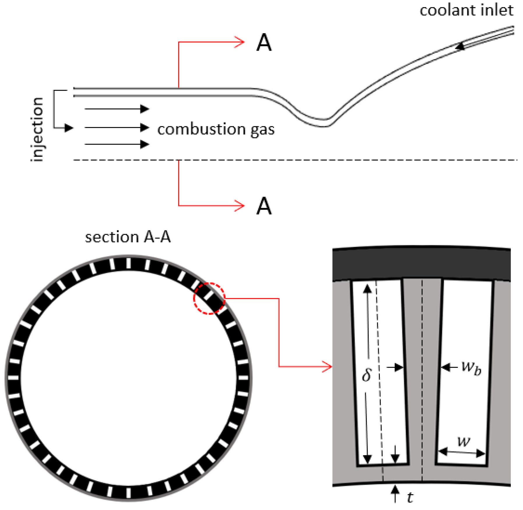 Applsci 14 00071 g001