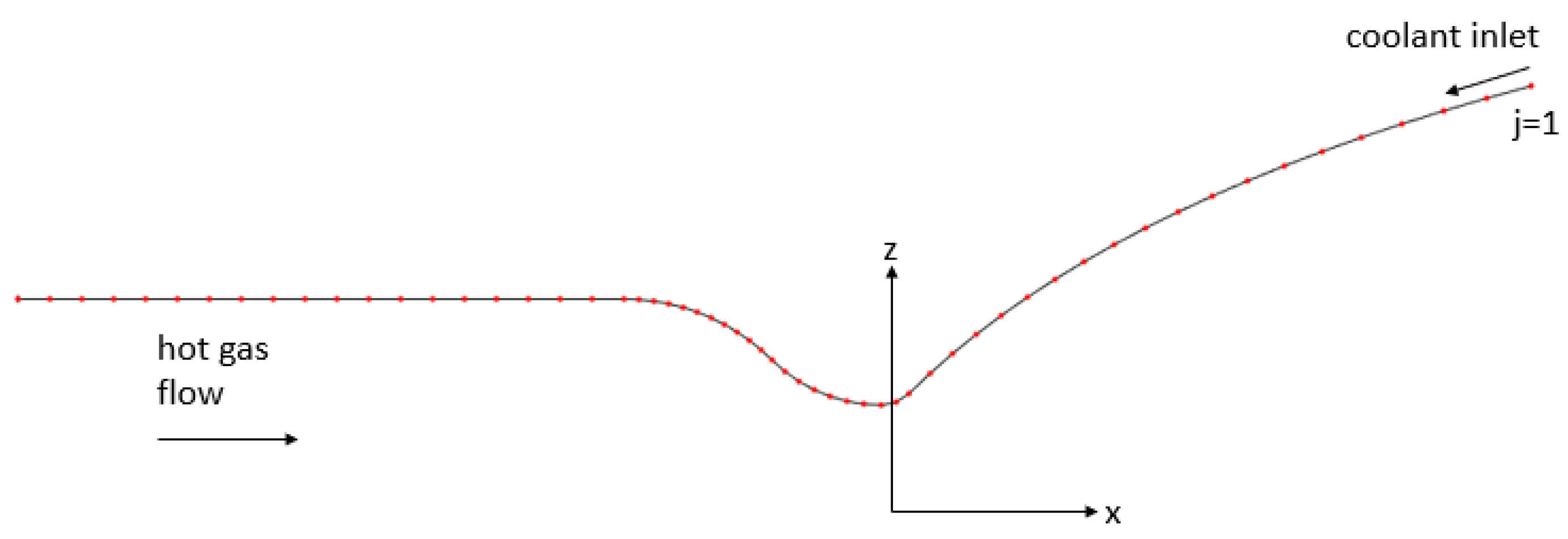 Applsci 14 00071 g004