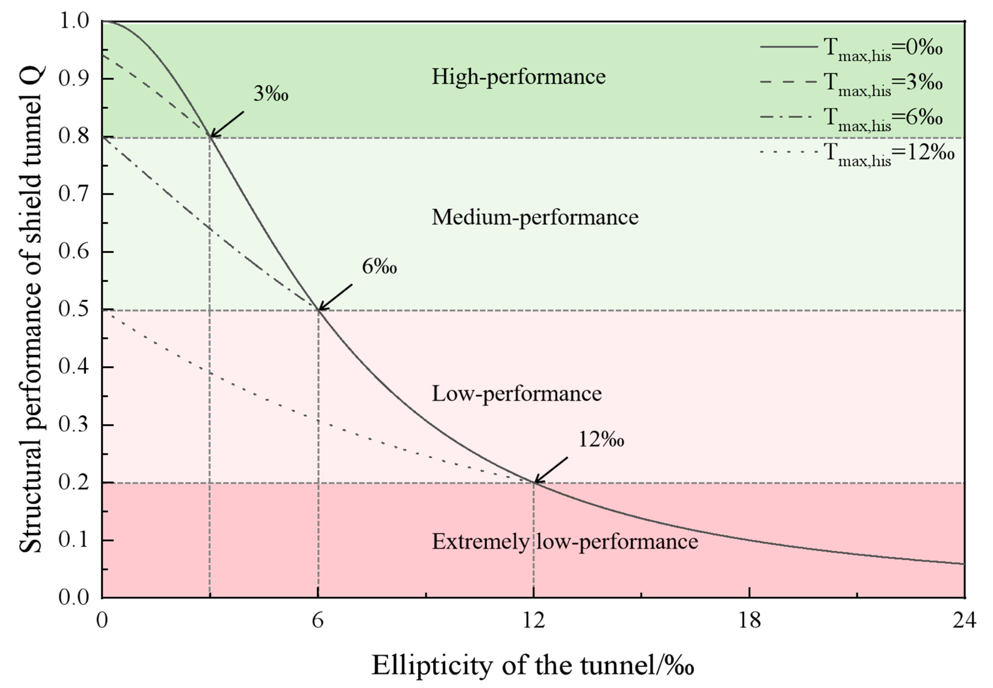 Applsci 14 00072 g002