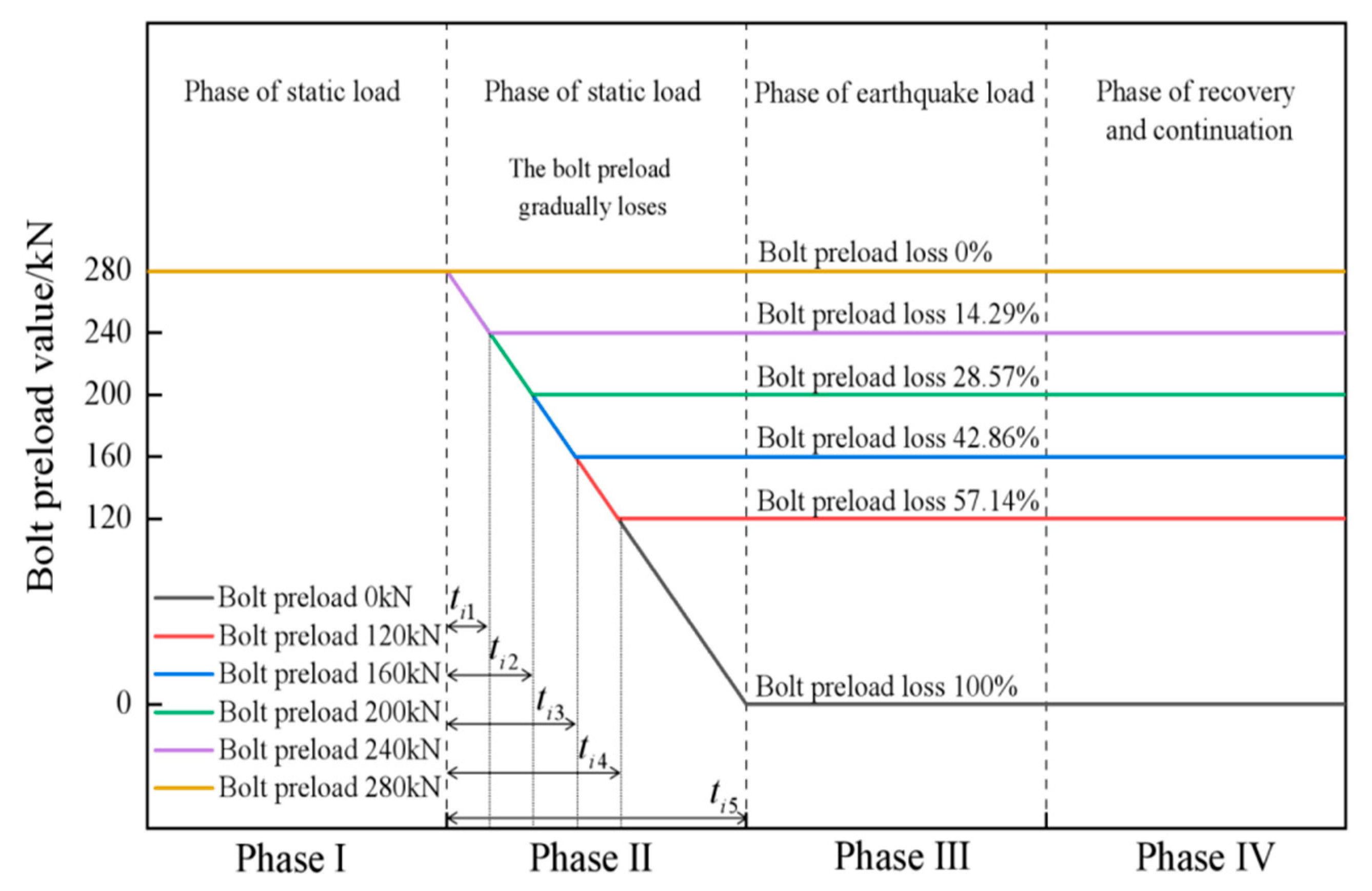 Applsci 14 00072 g004