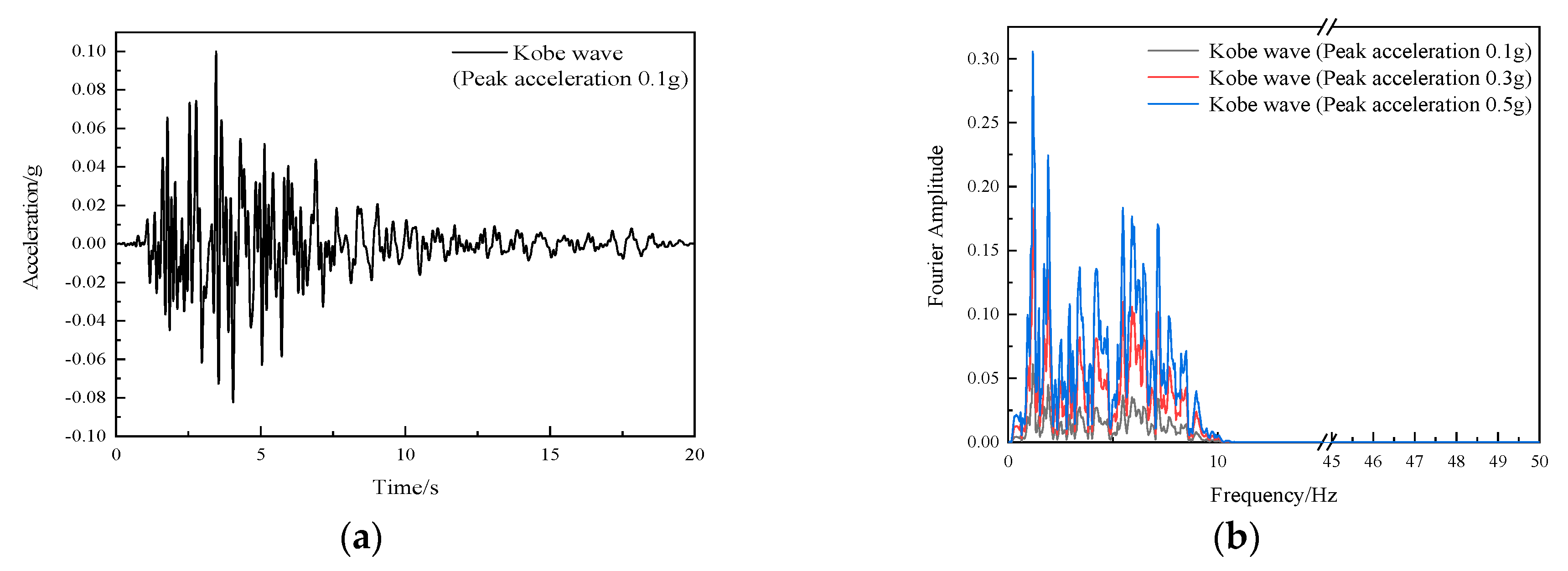 Applsci 14 00072 g006