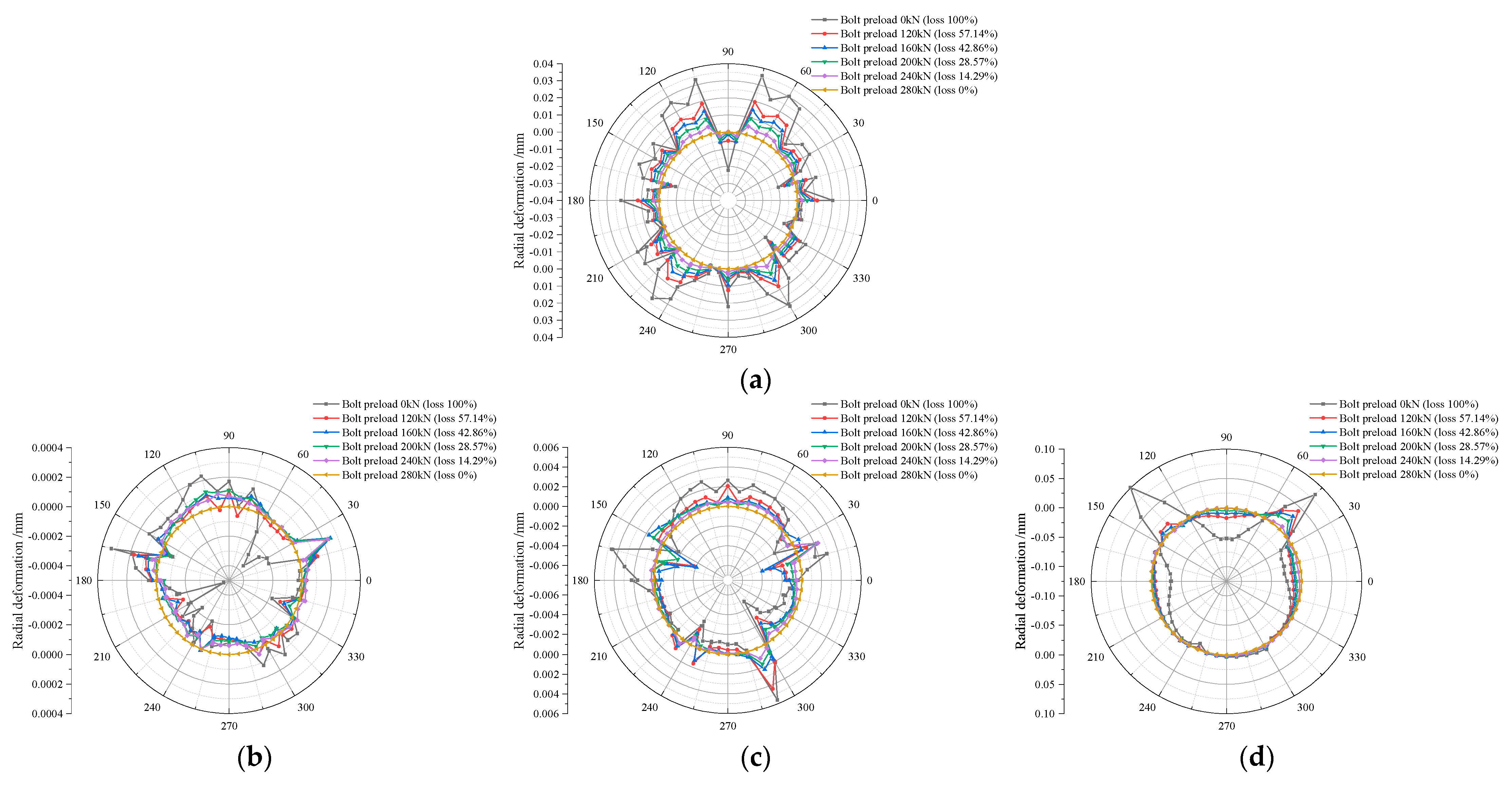 Applsci 14 00072 g009a