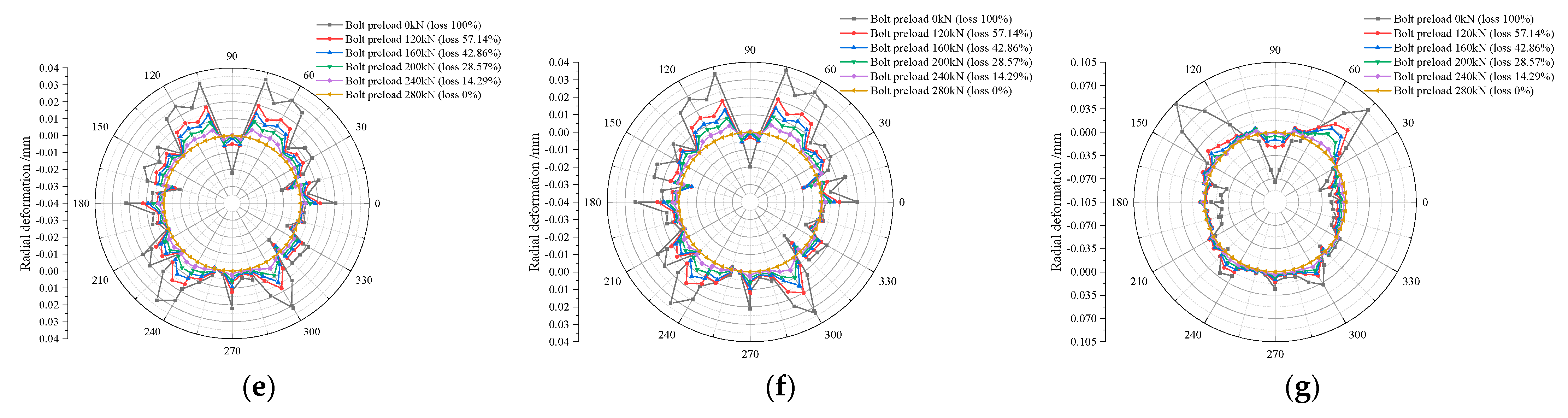Applsci 14 00072 g009b