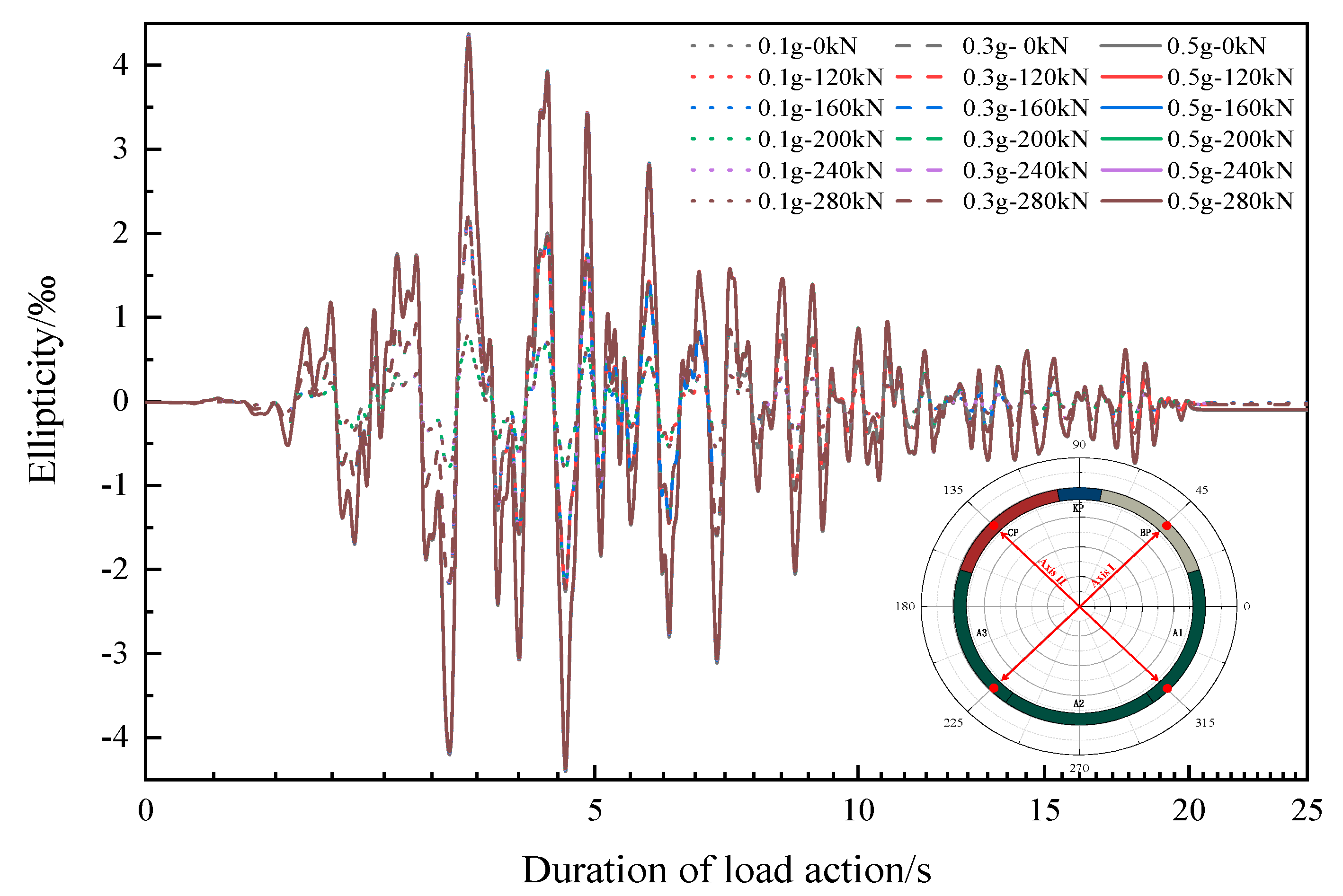 Applsci 14 00072 g011