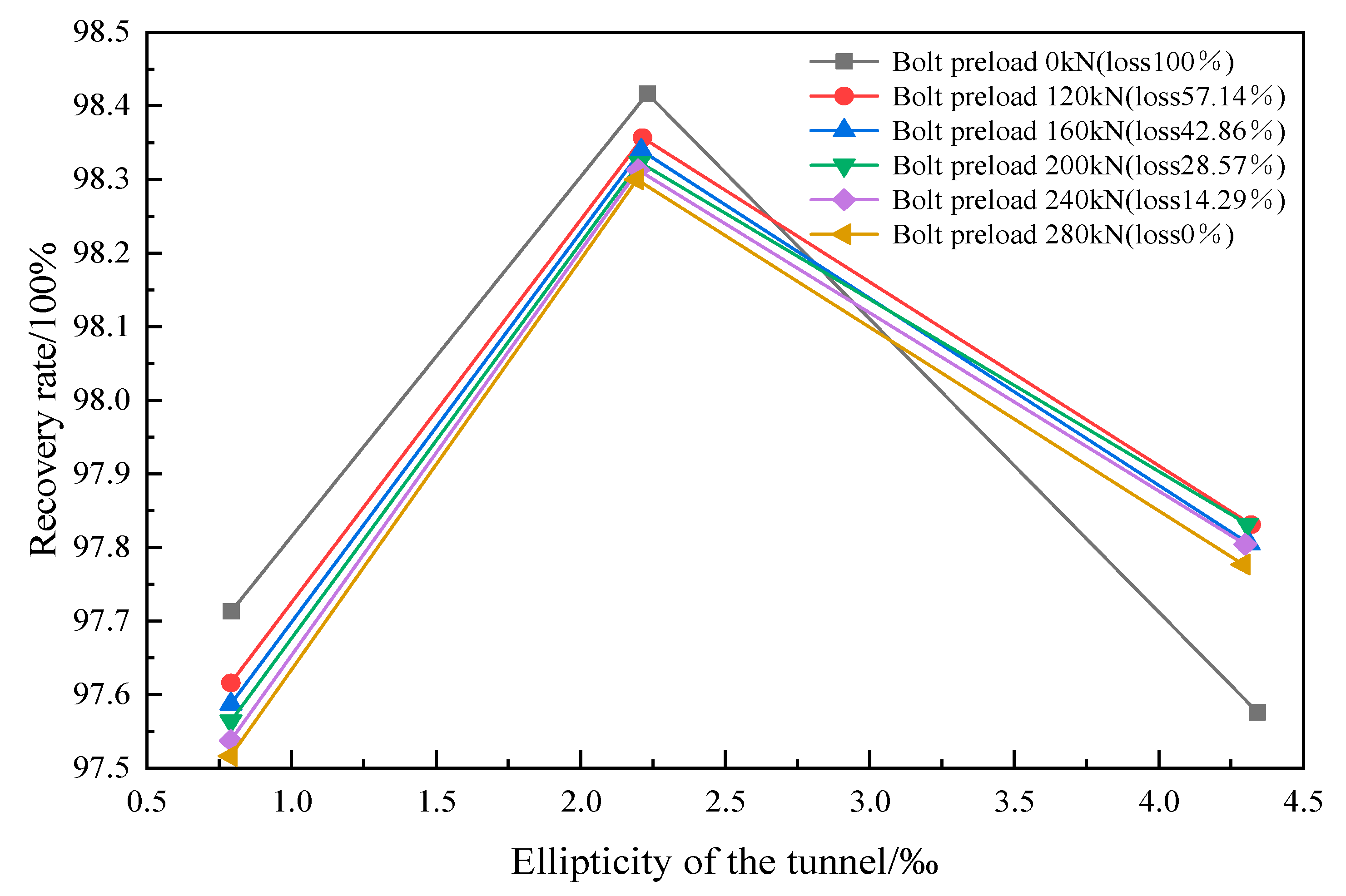 Applsci 14 00072 g012