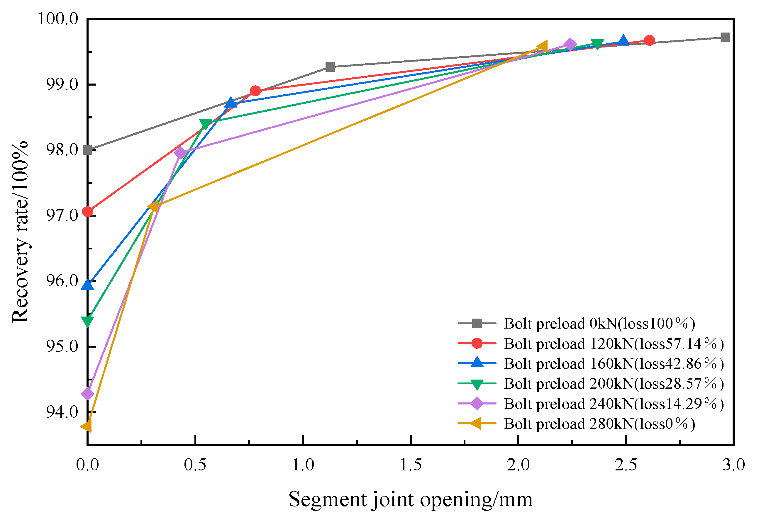 Applsci 14 00072 g014