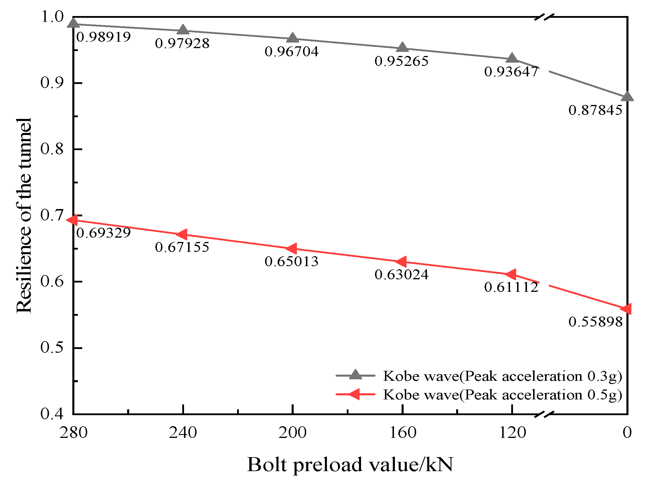 Applsci 14 00072 g015