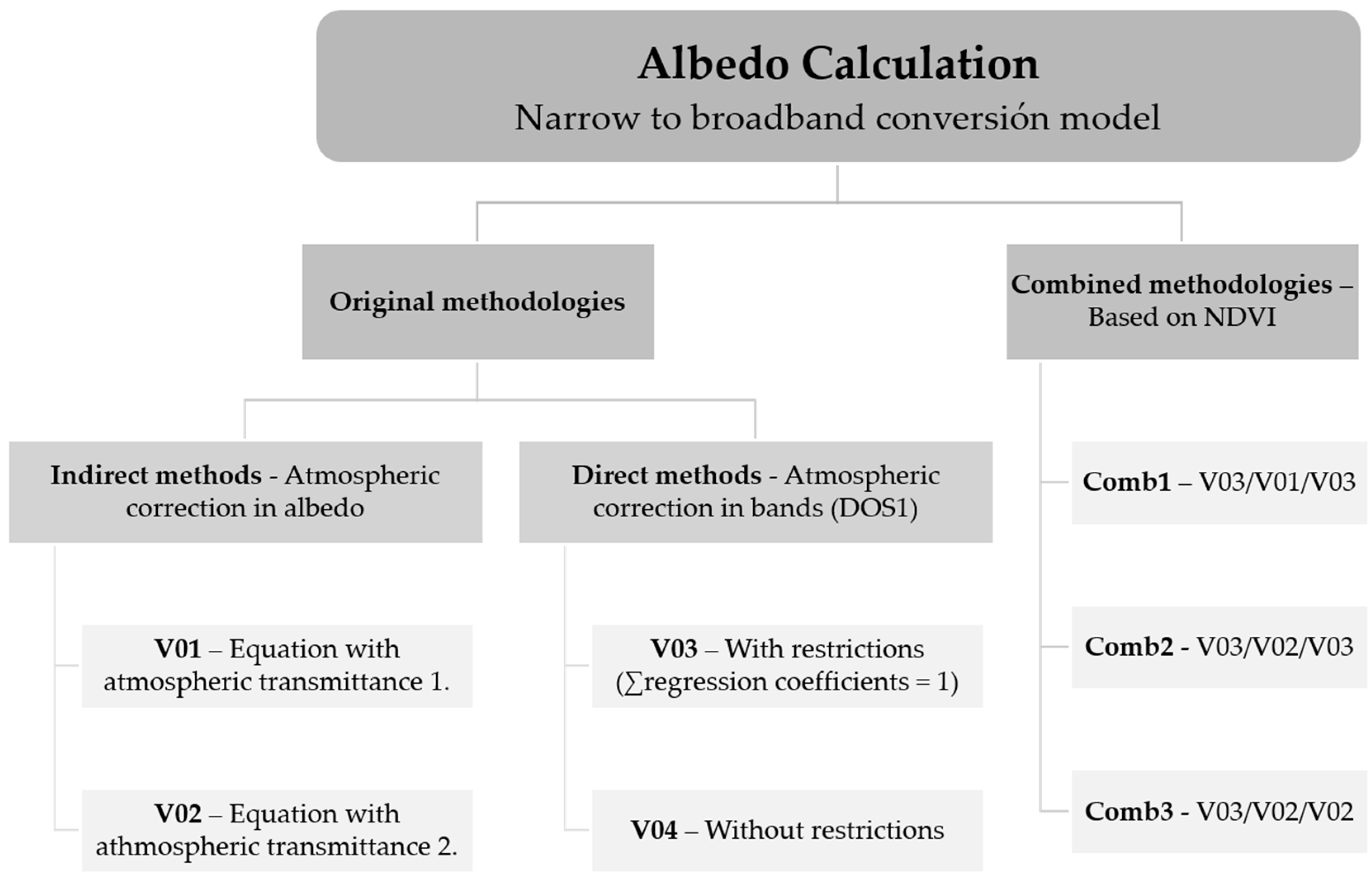 Applsci 14 00075 g002 Applsci 14 00075 g002