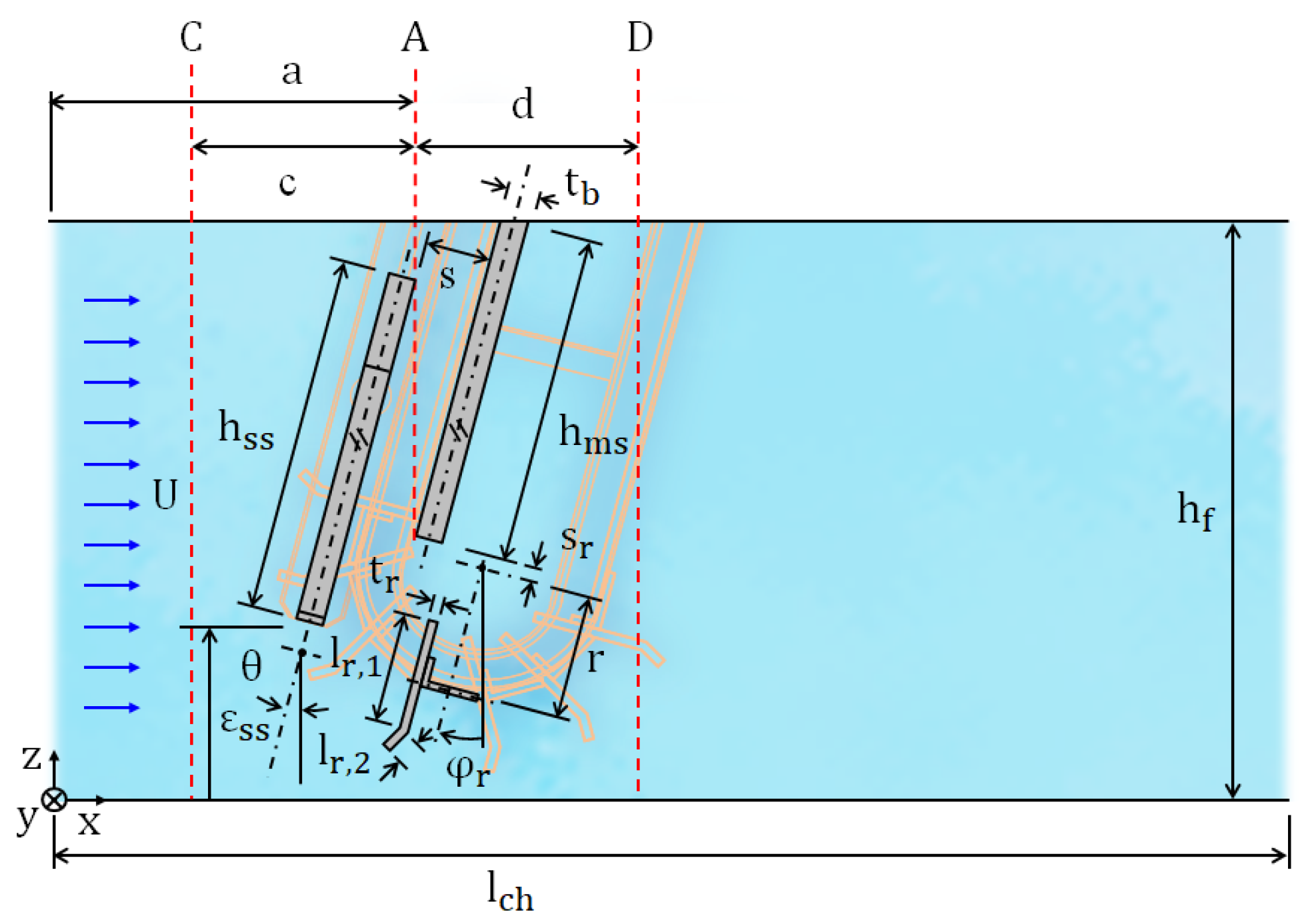Applsci 14 00076 g002