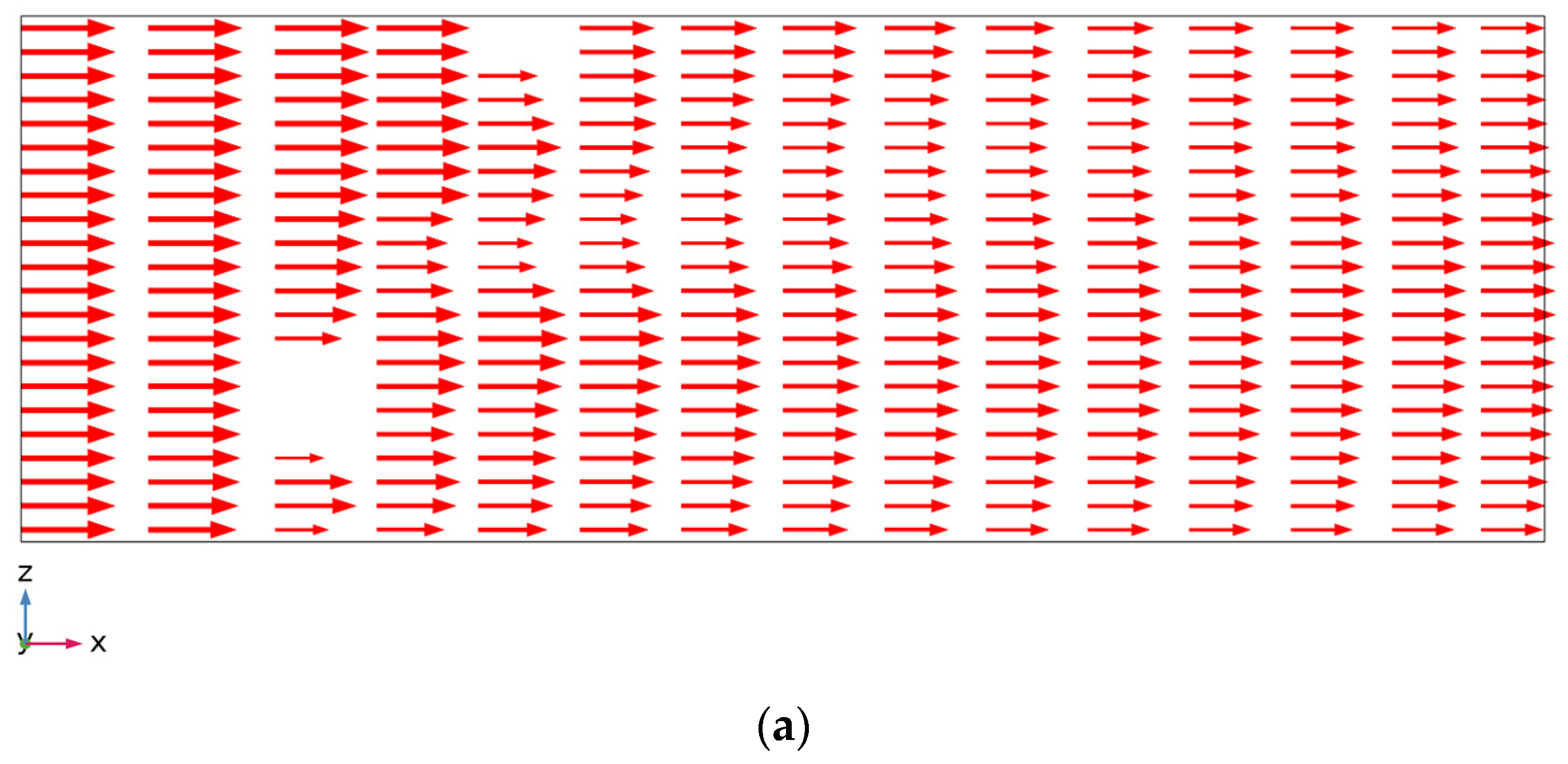 Applsci 14 00076 g007a