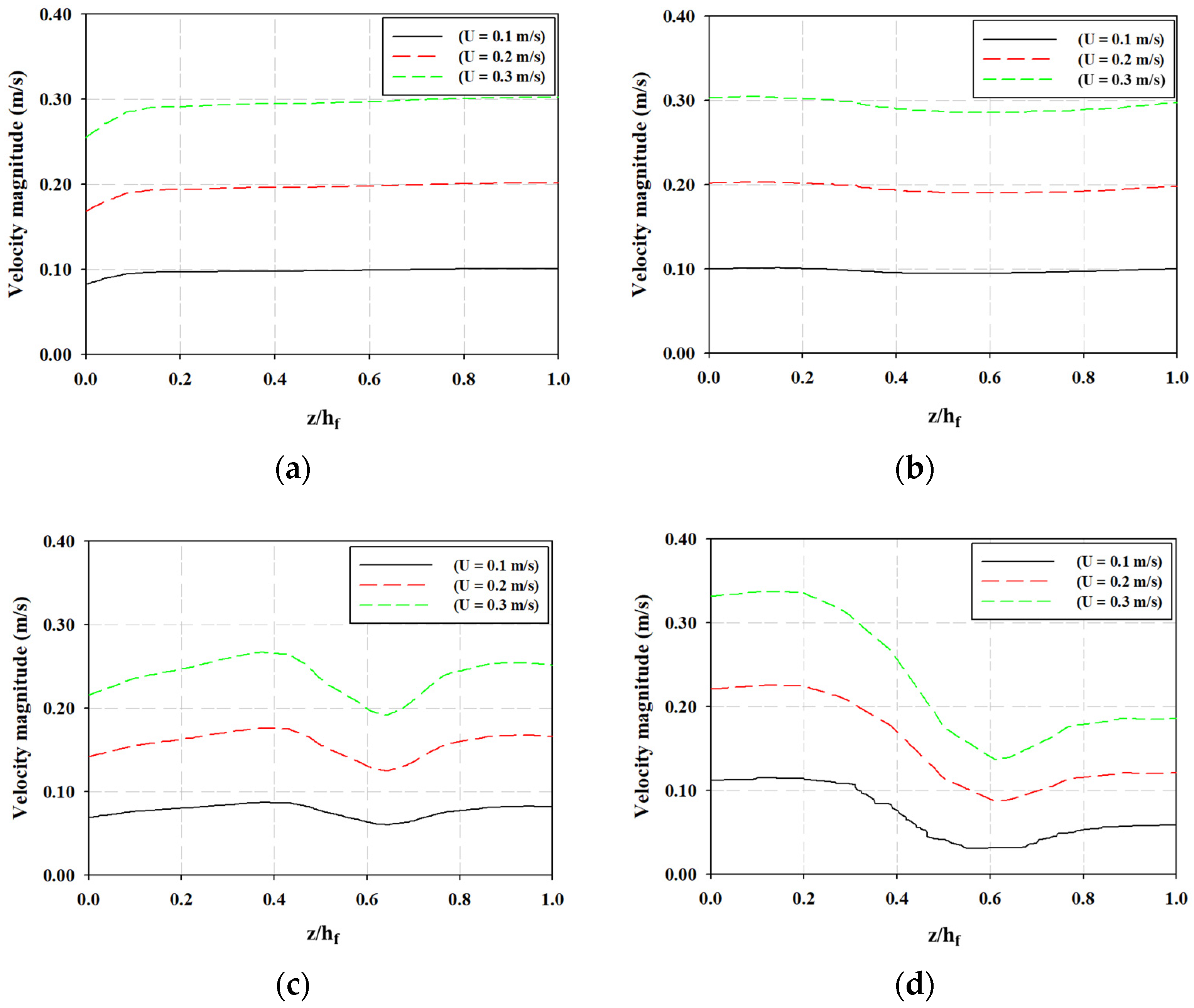 Applsci 14 00076 g008