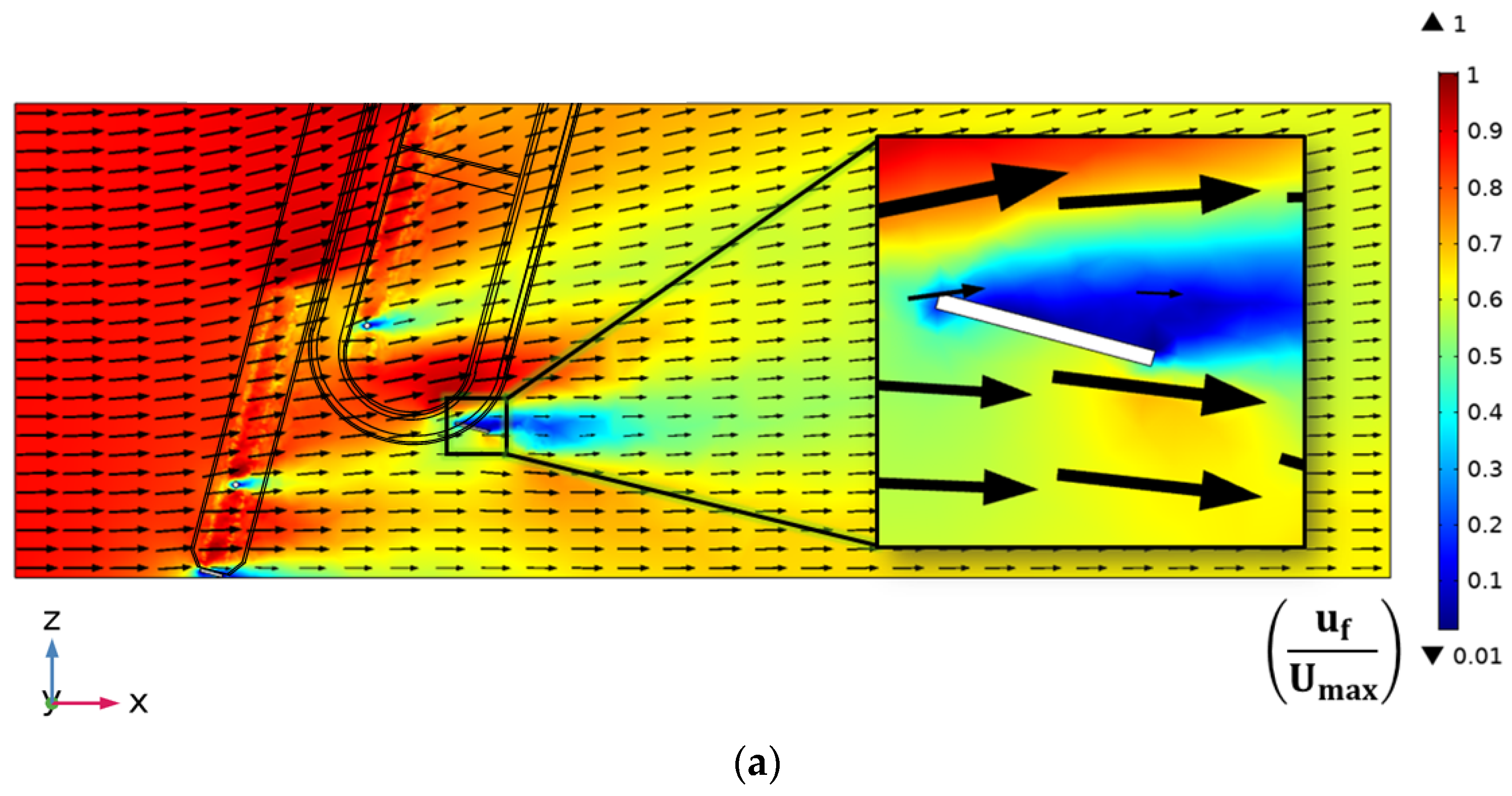 Applsci 14 00076 g010a