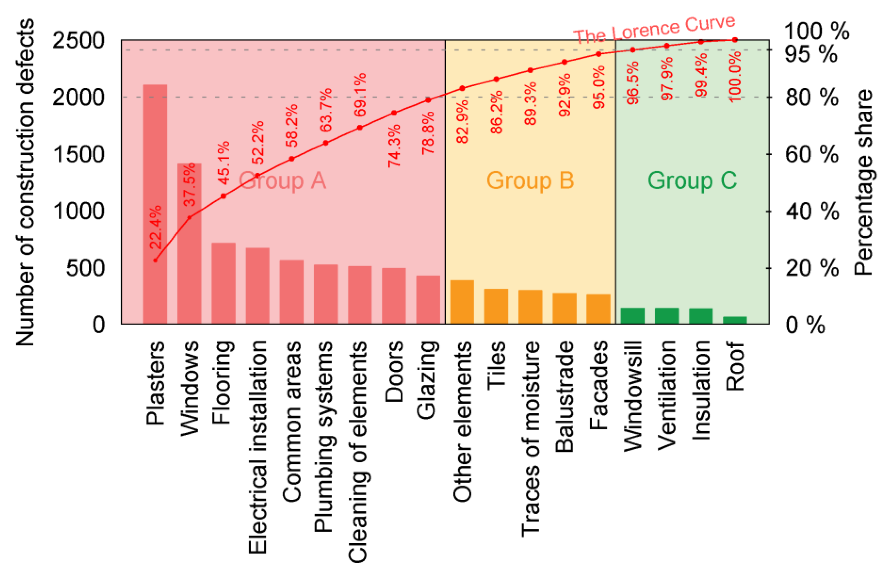 Applsci 14 00079 g001 Applsci 14 00079 g001