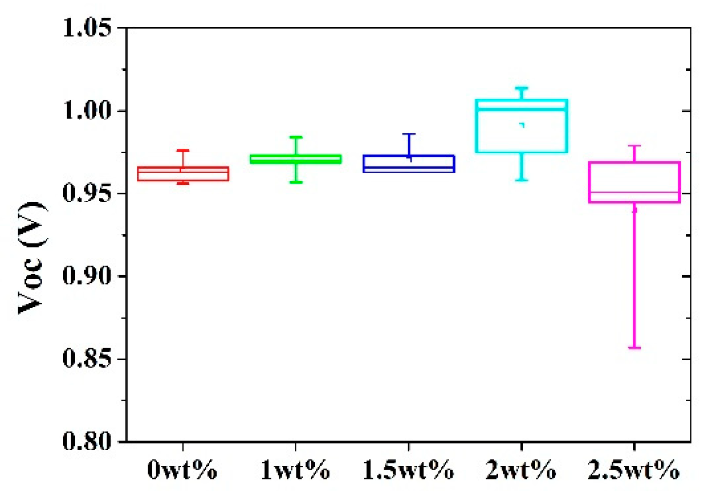 Applsci 14 00083 g001a