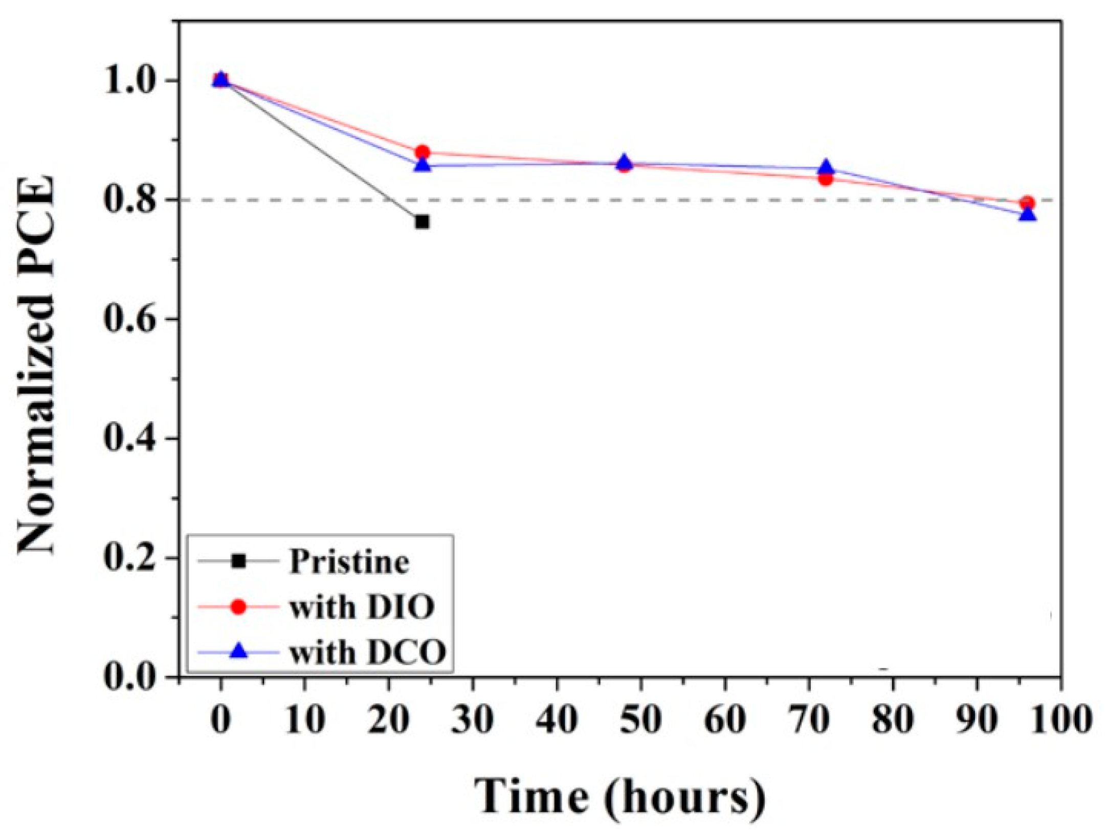 Applsci 14 00083 g006