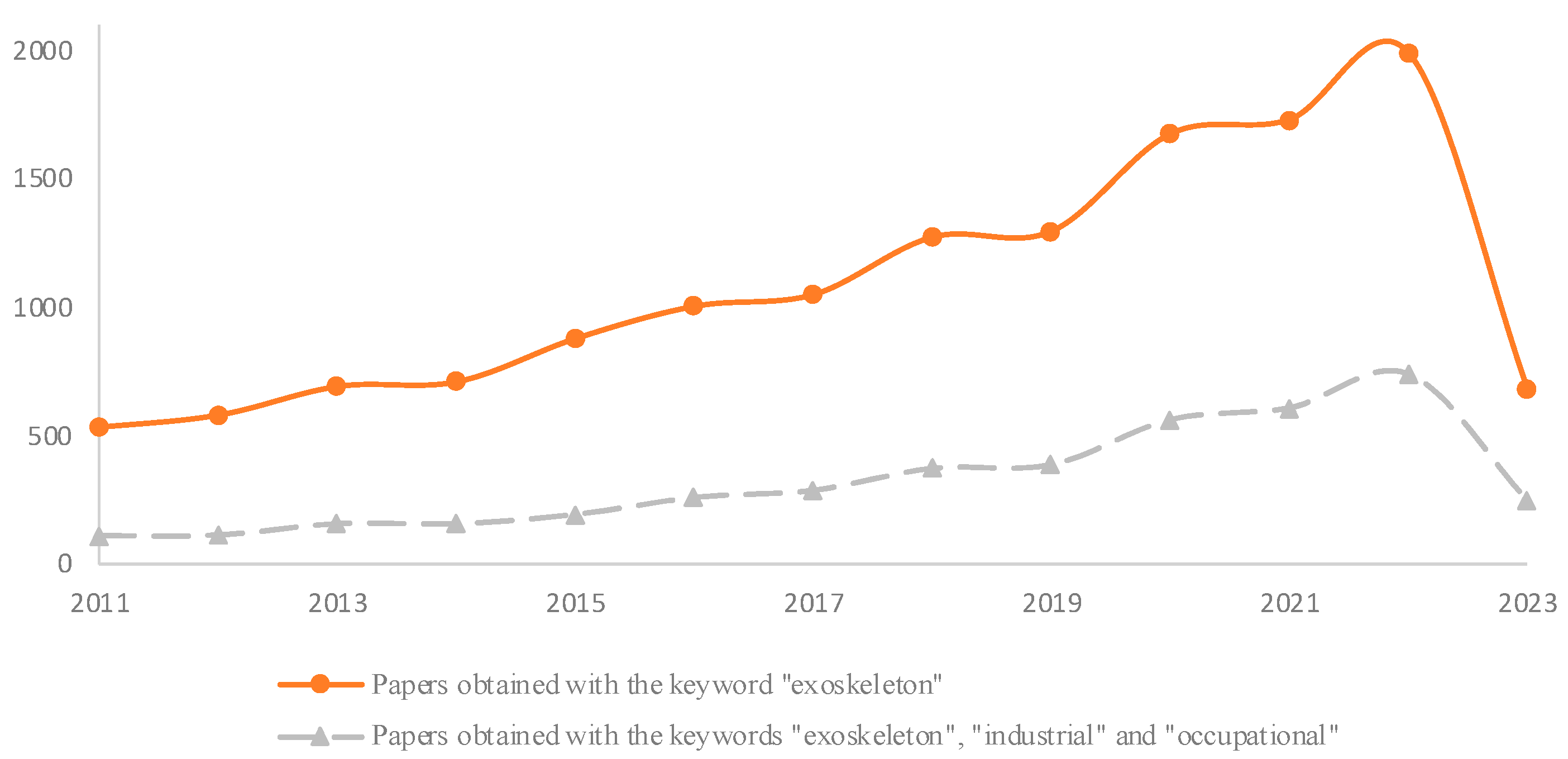 Applsci 14 00084 g001