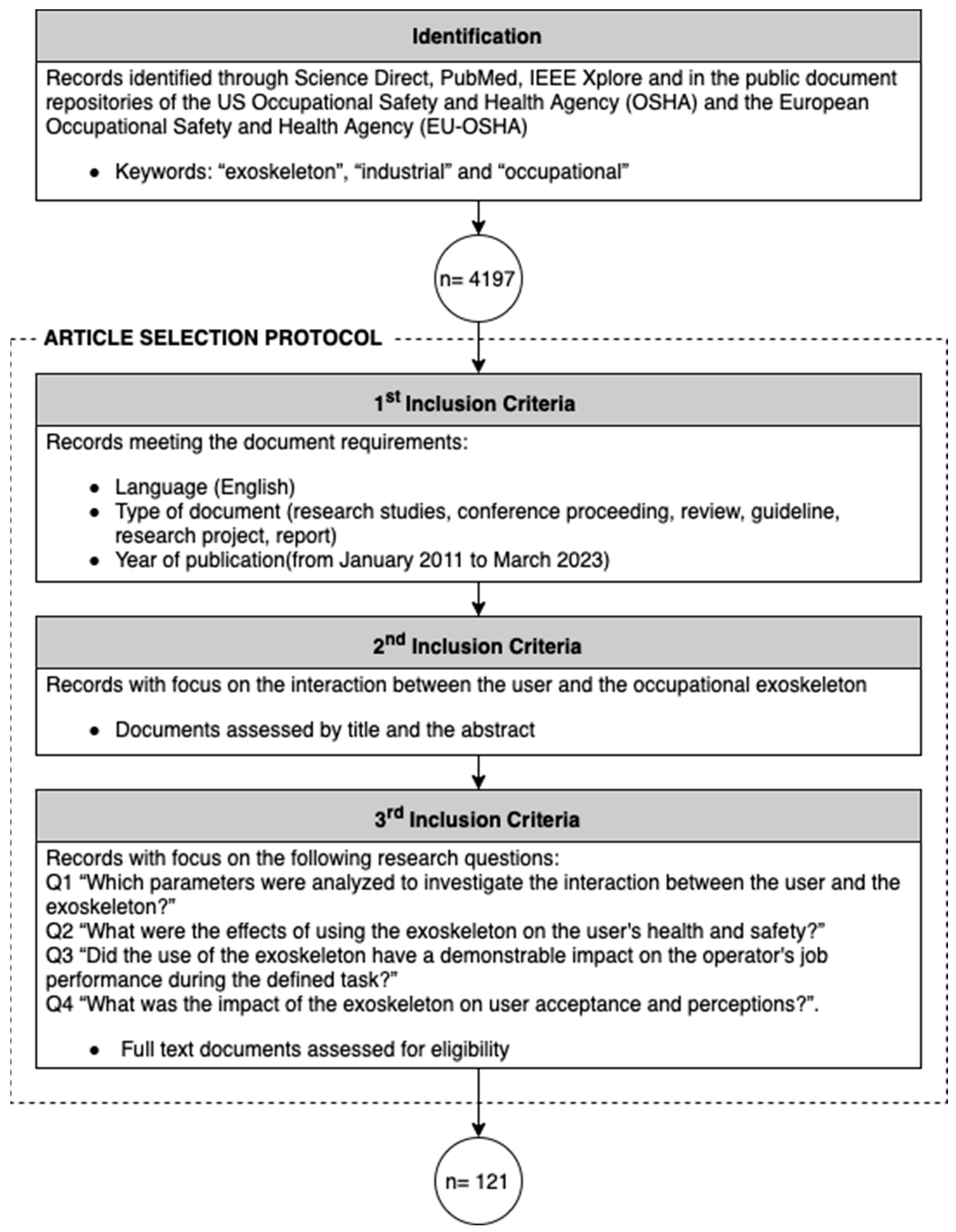Applsci 14 00084 g002