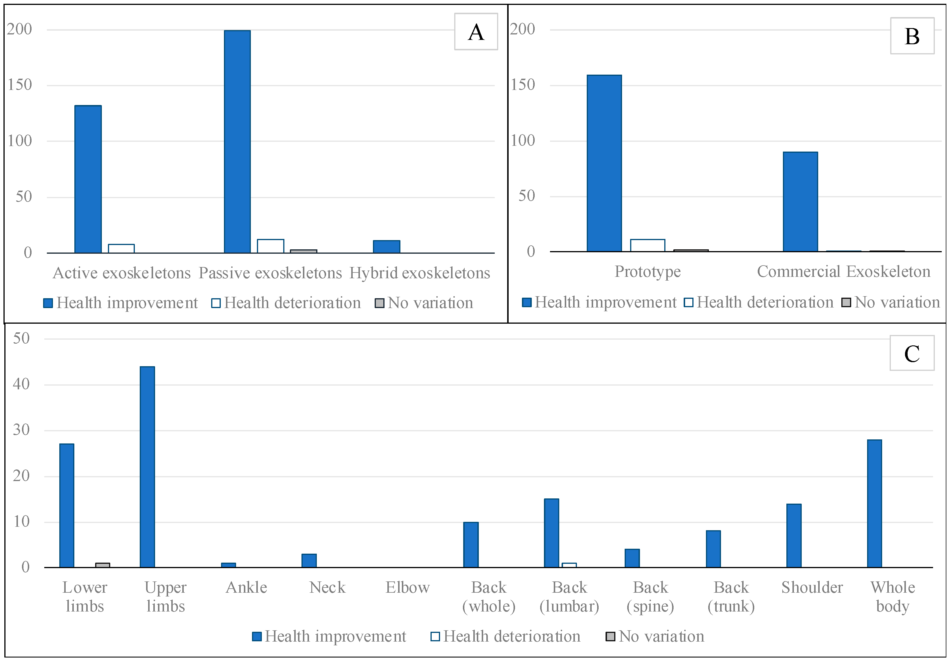 Applsci 14 00084 g005